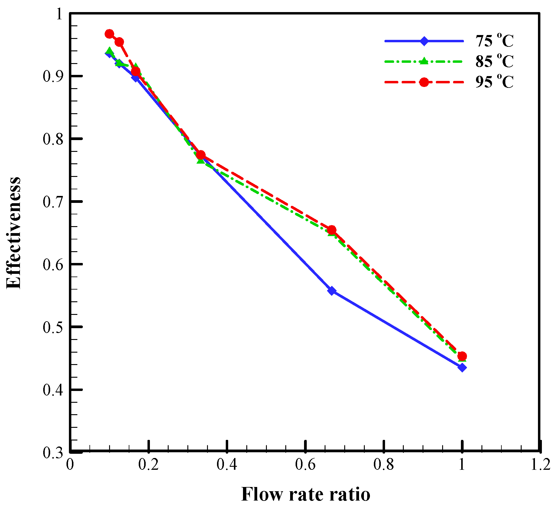 Energies 14 04252 g004