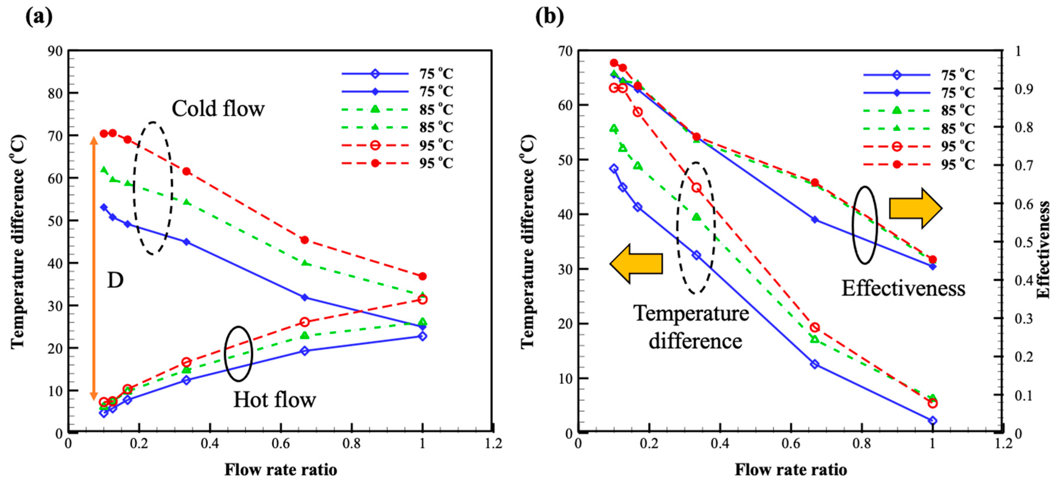 Energies 14 04252 g006