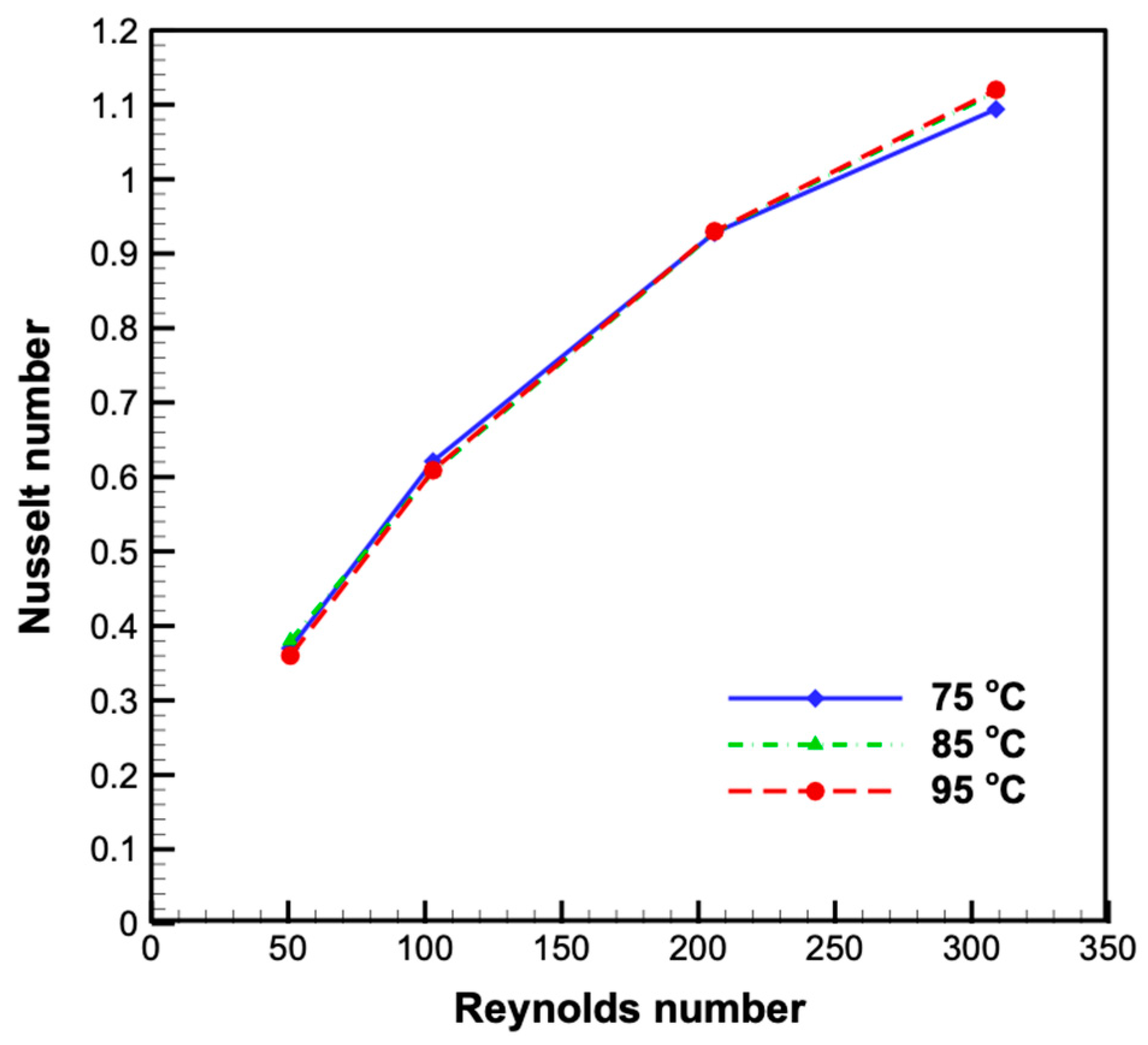 Energies 14 04252 g008