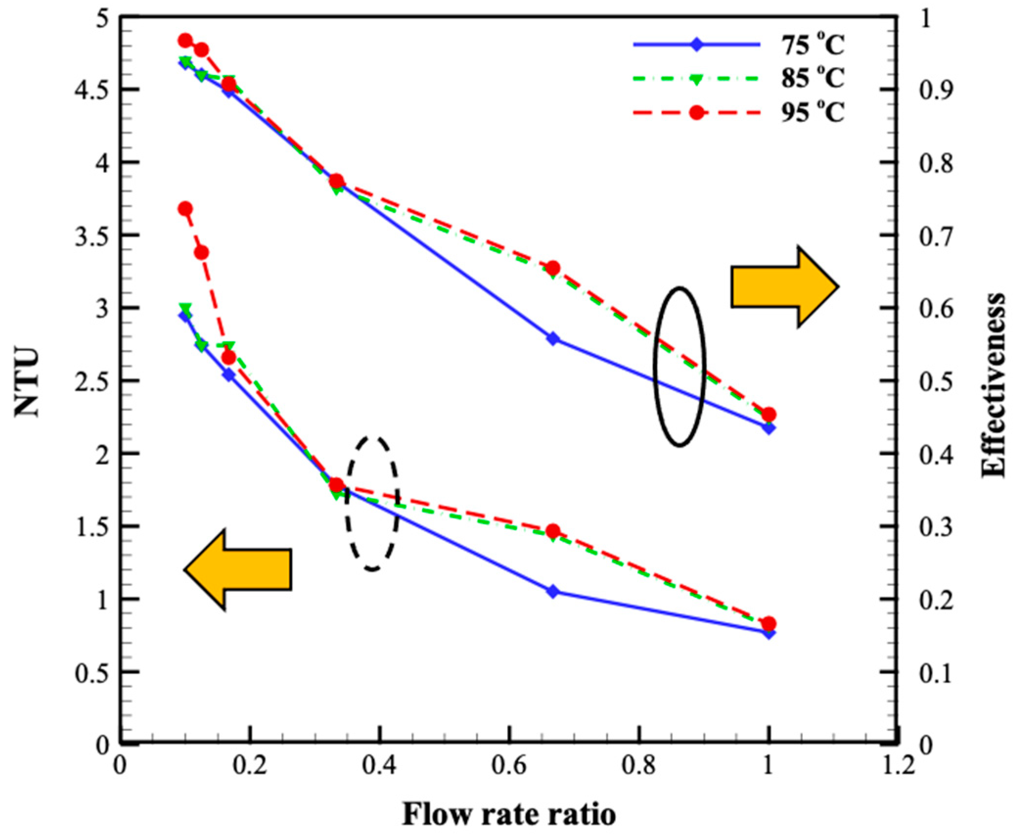Energies 14 04252 g009