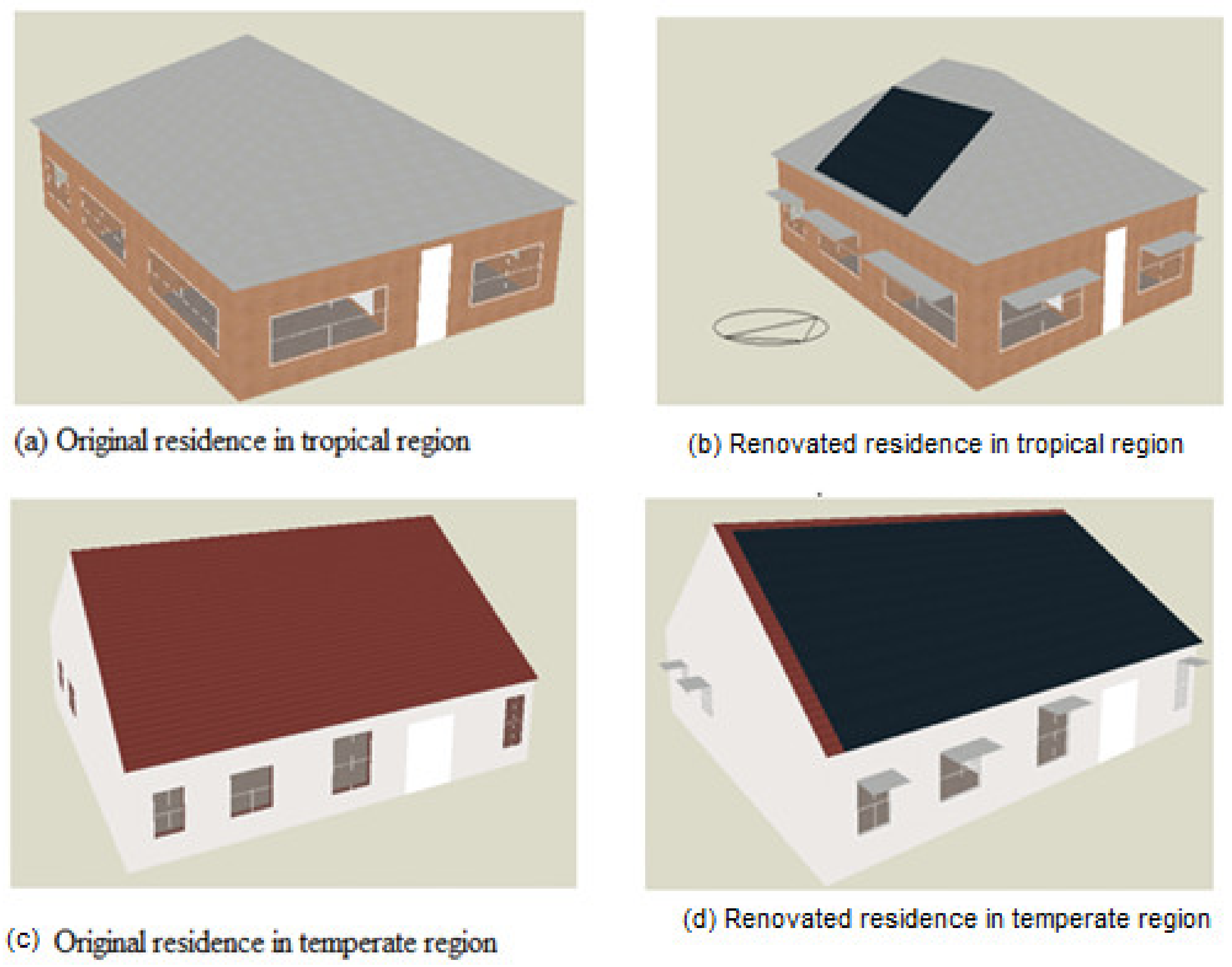 Energies 14 04253 g004
