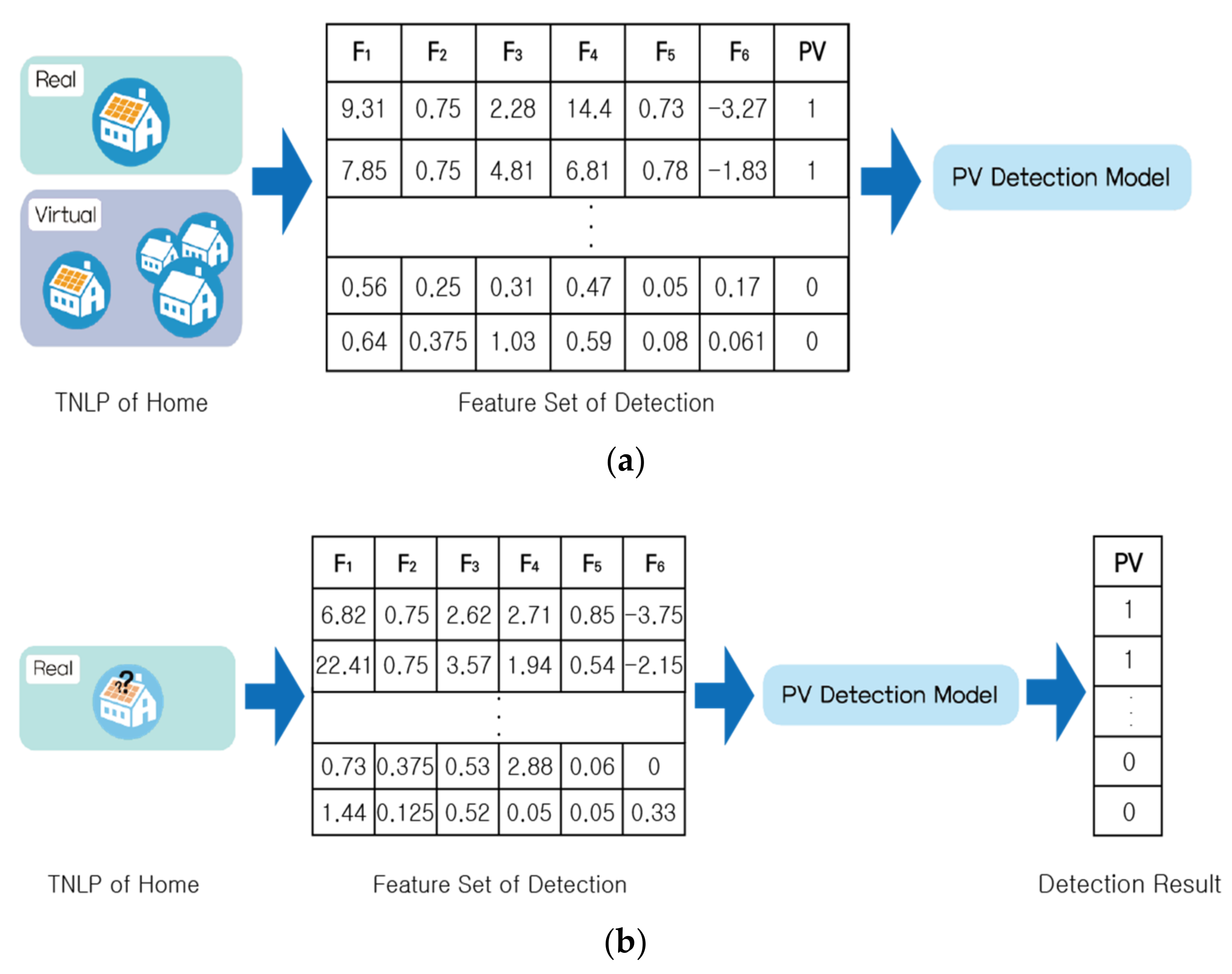 Energies 14 04256 g004