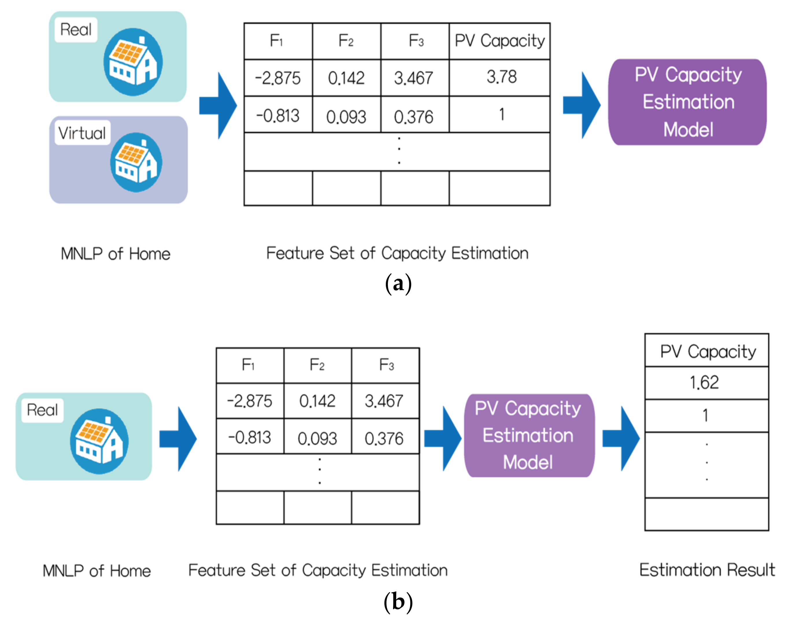 Energies 14 04256 g006