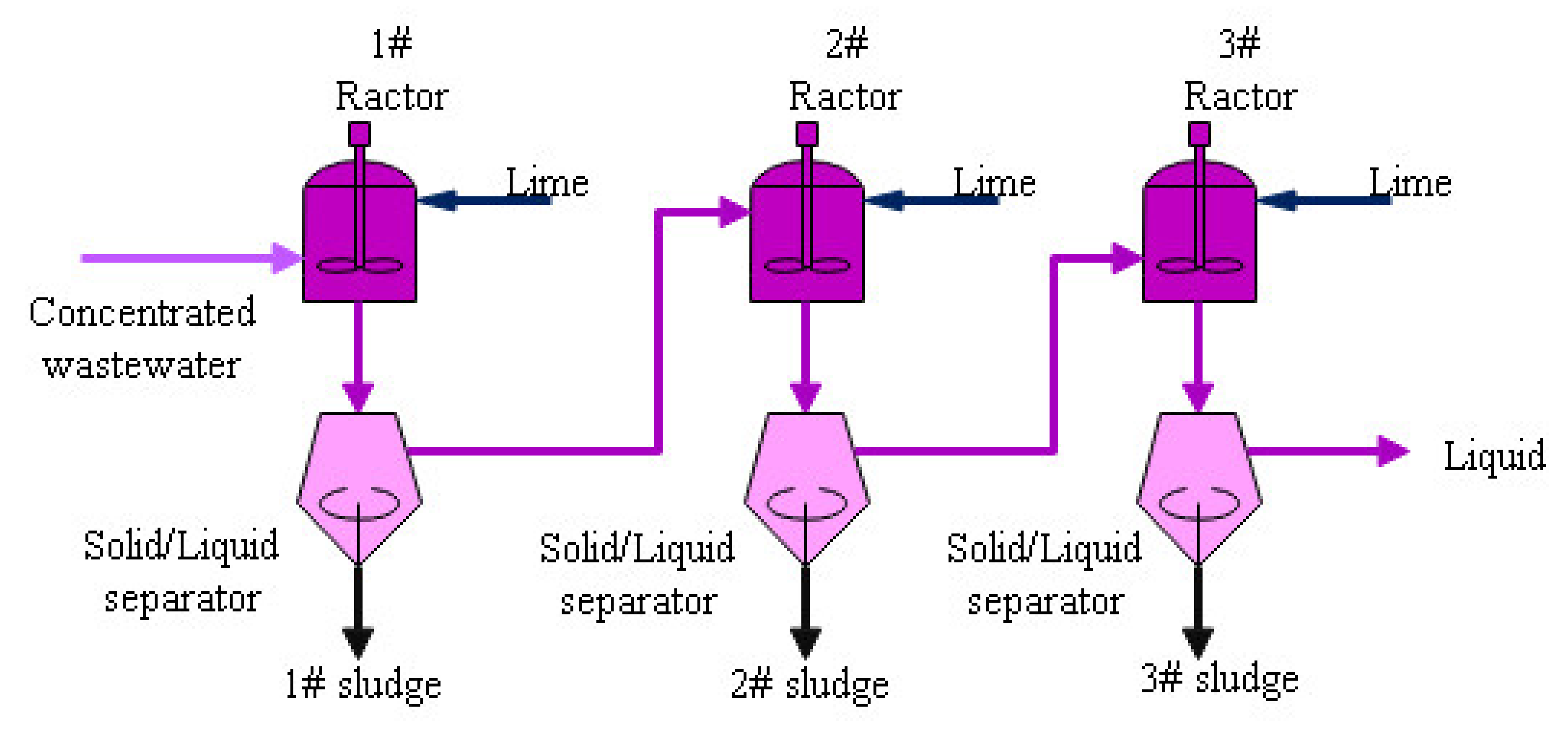 Energies 14 04259 g004