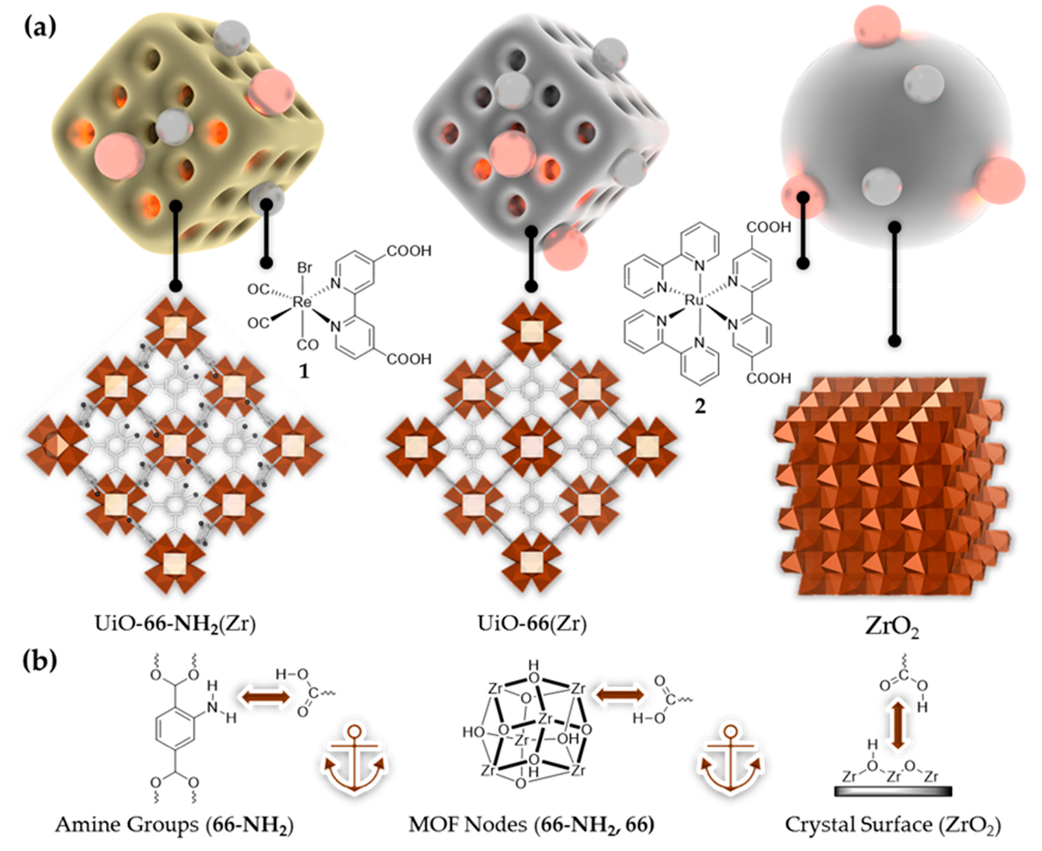 Energies 14 04260 g001