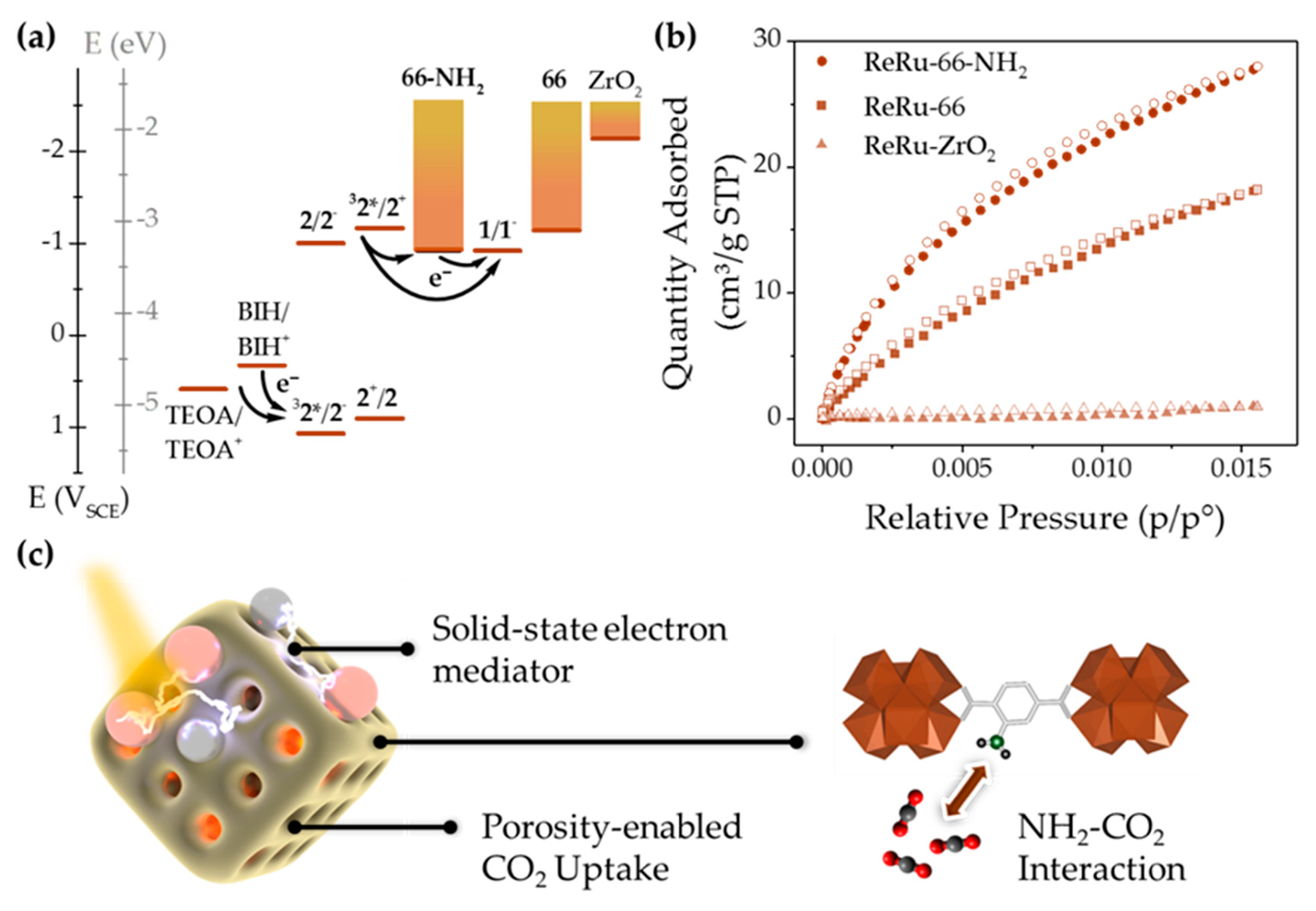 Energies 14 04260 g005