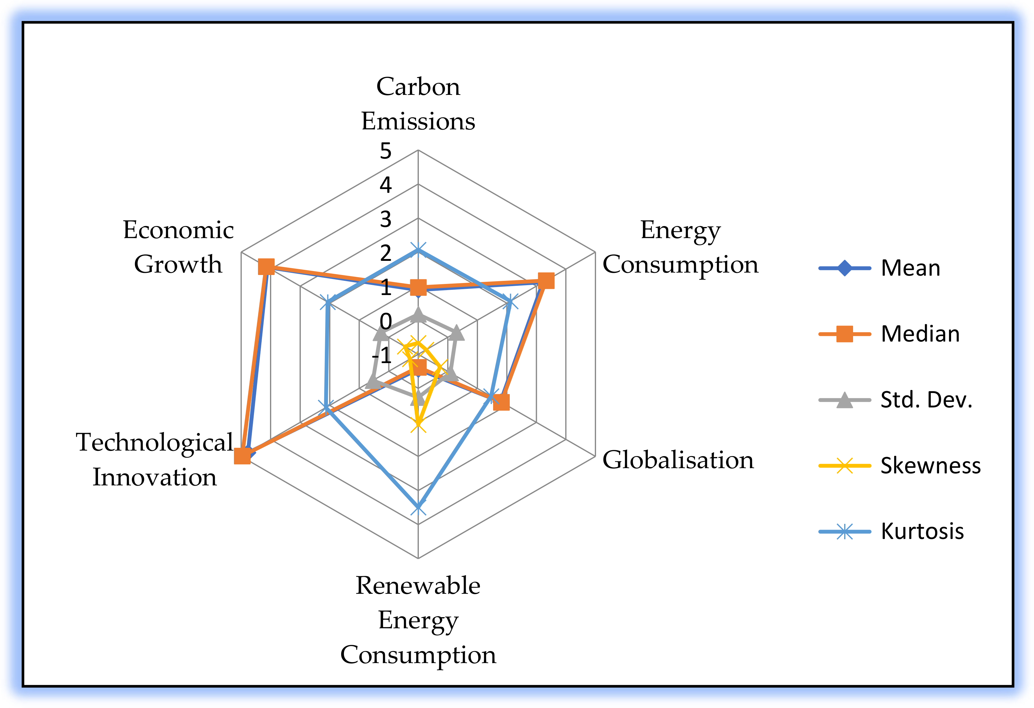 Energies 14 04265 g001 550
