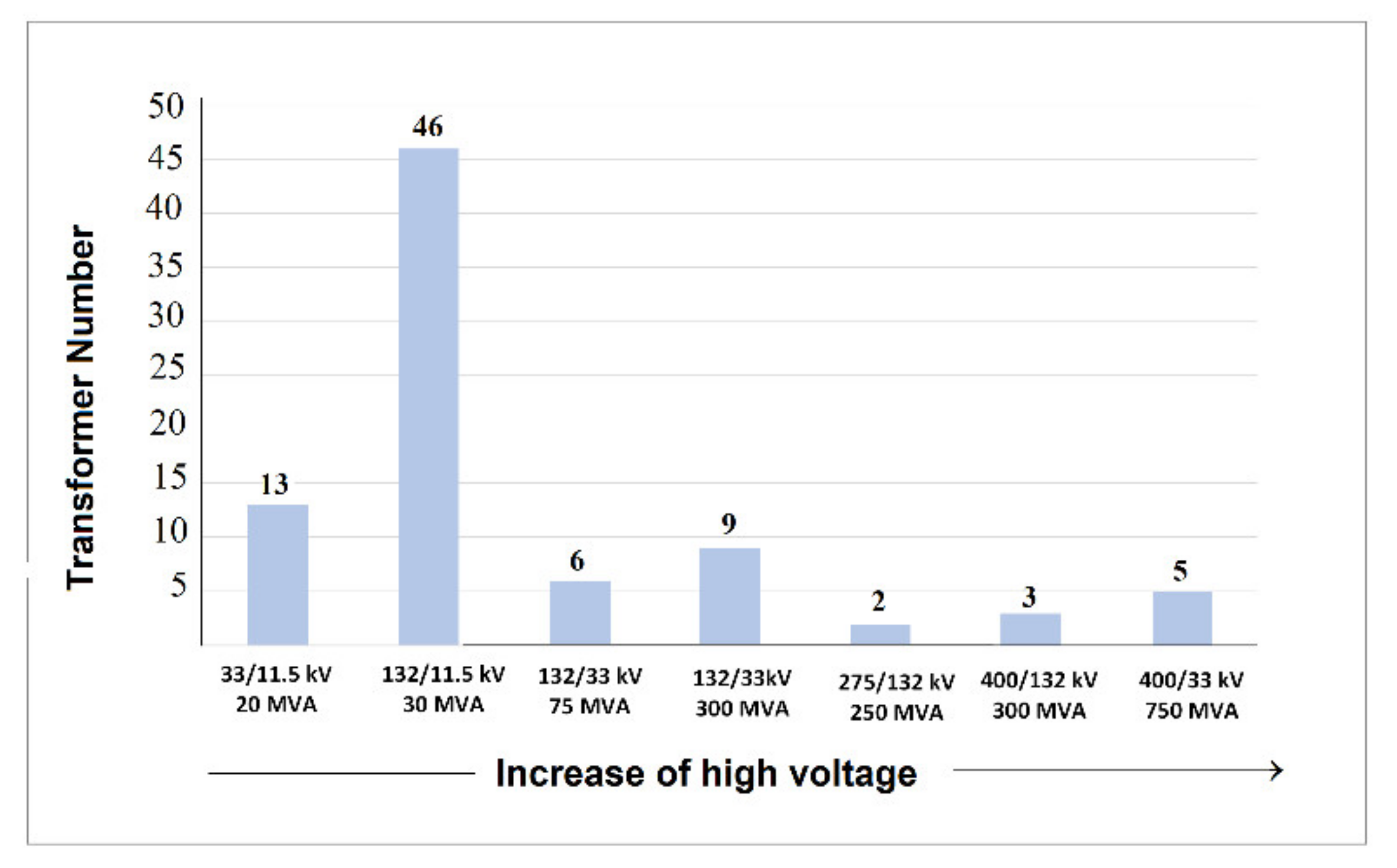 Energies 14 04266 g004