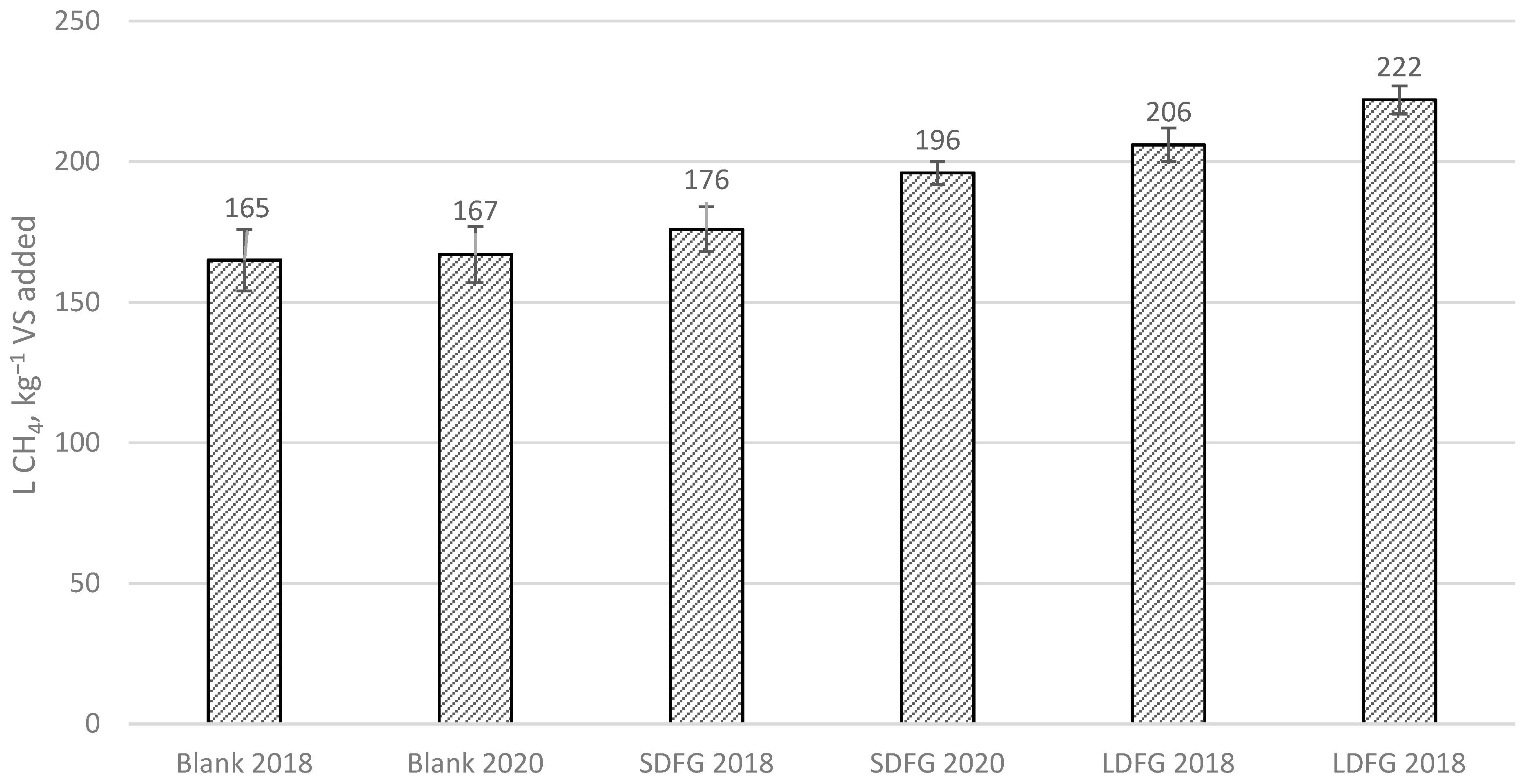 Energies 14 04272 g001