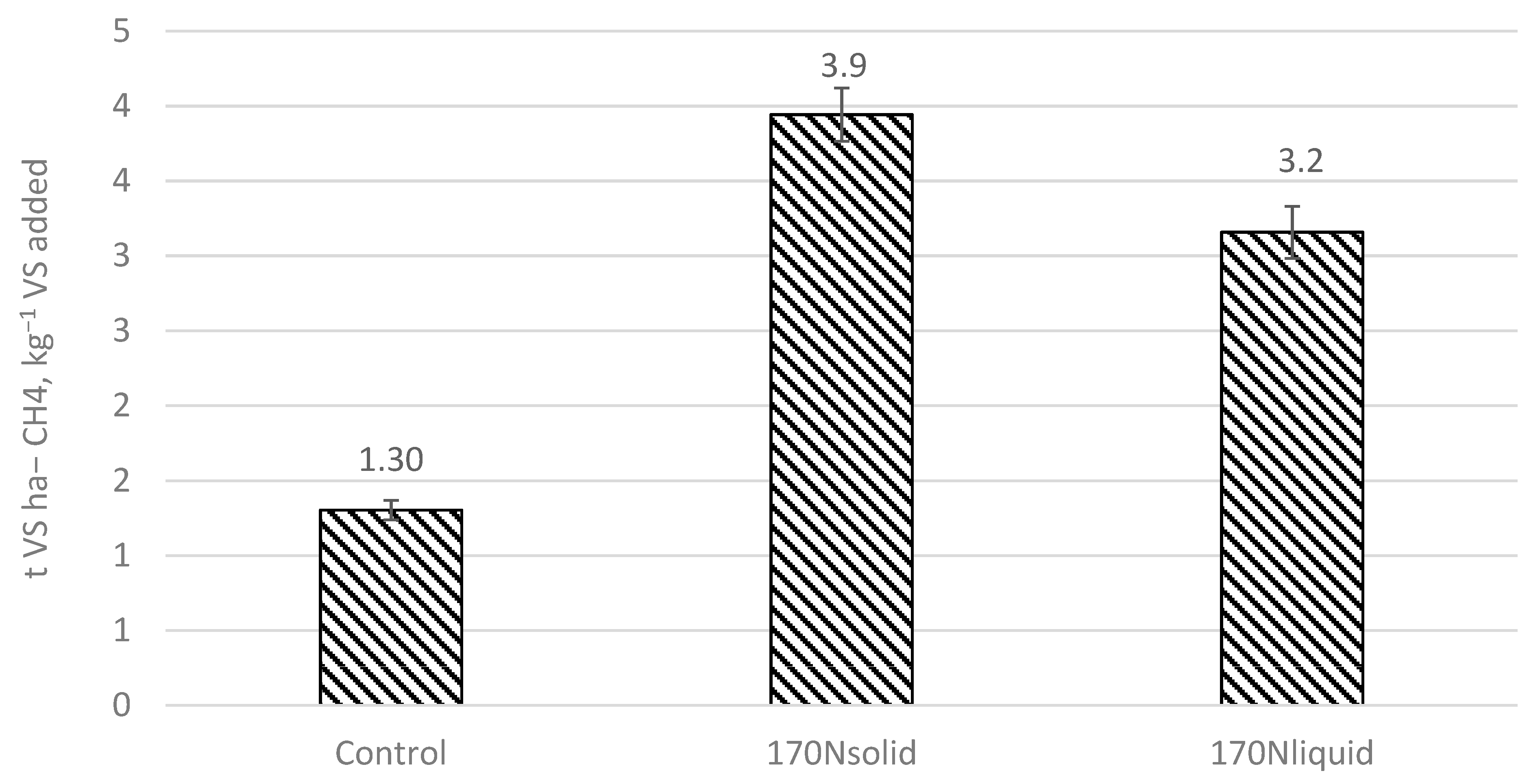 Energies 14 04272 g002