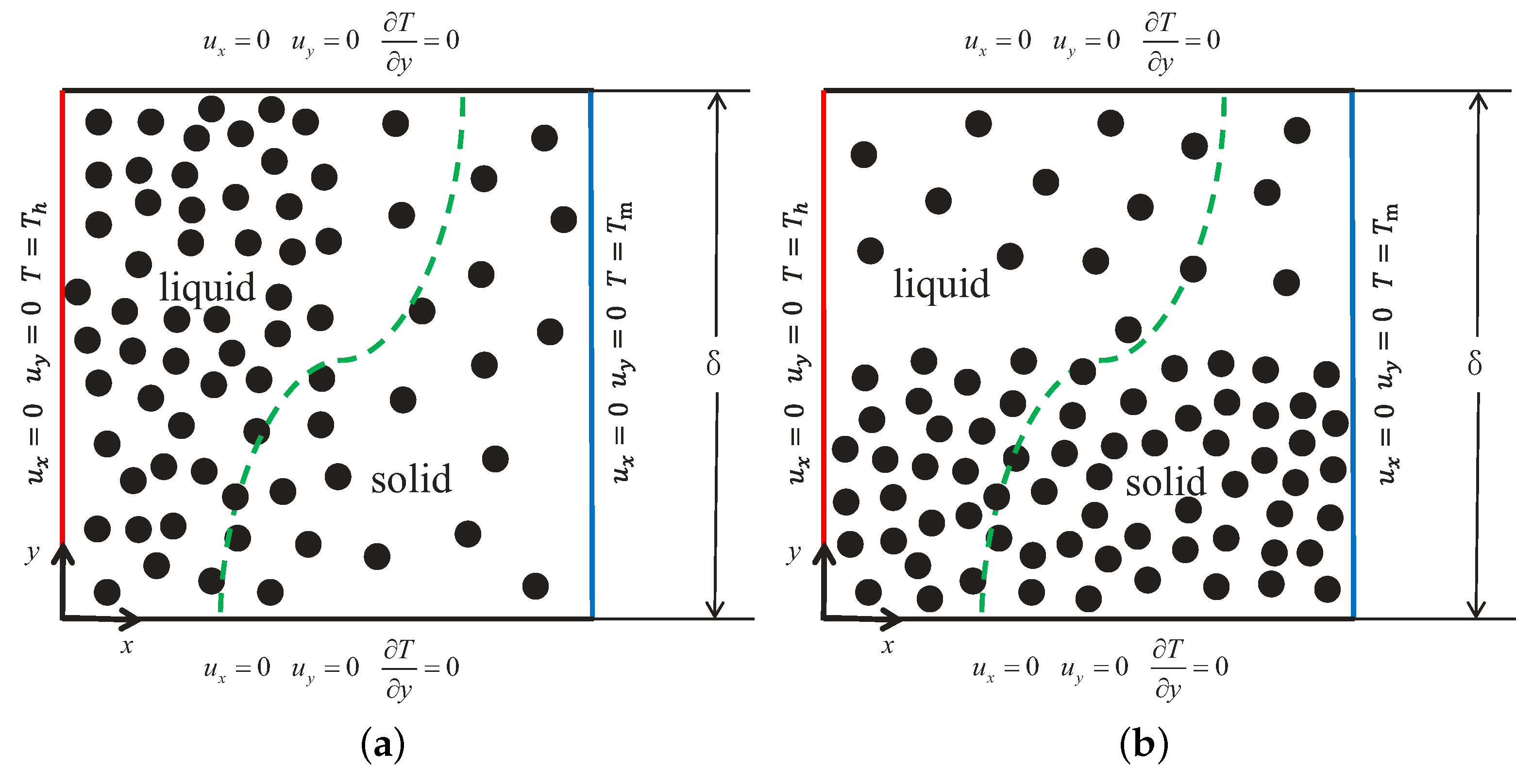 Energies 14 04274 g001 550