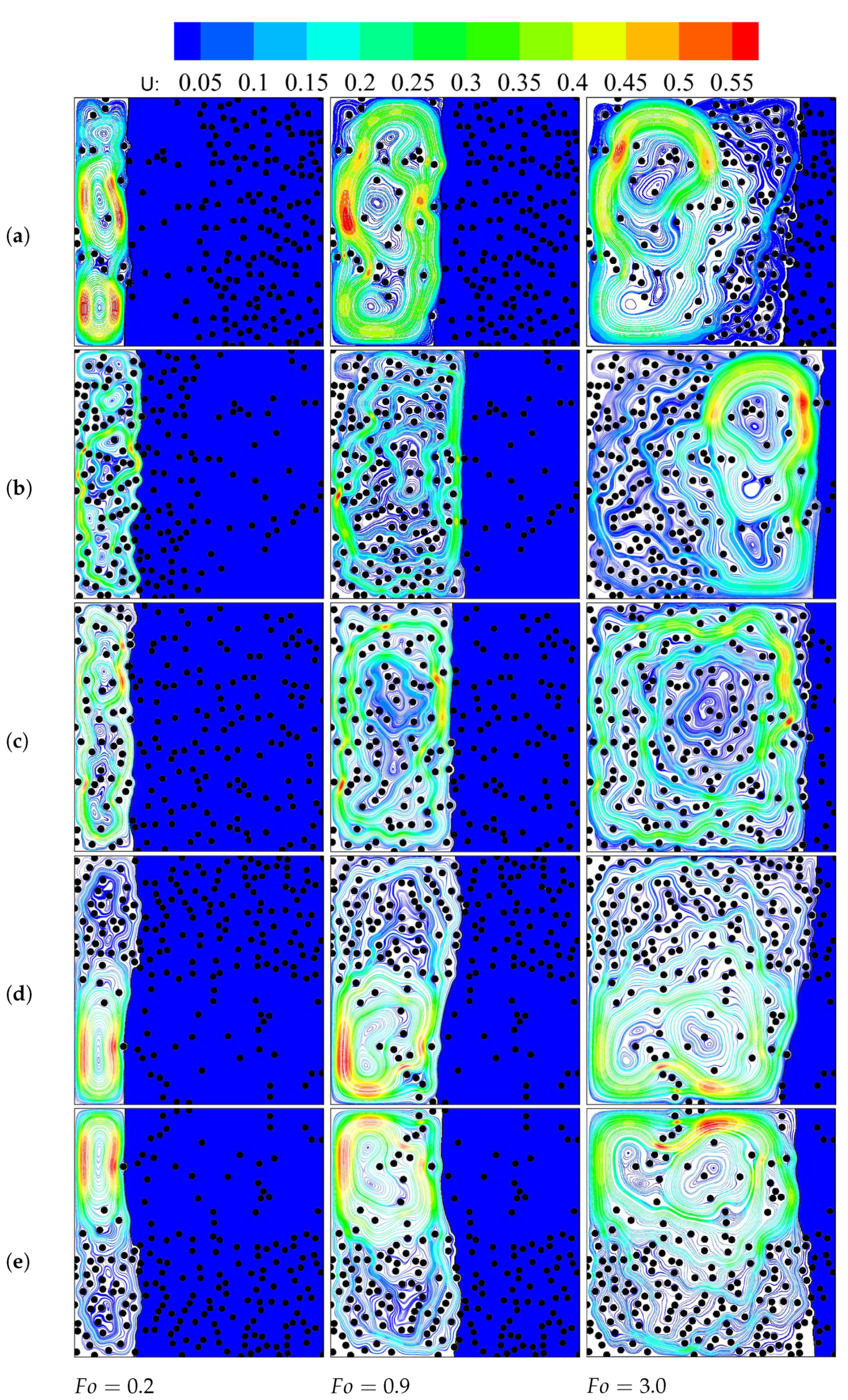 Energies 14 04274 g006 550