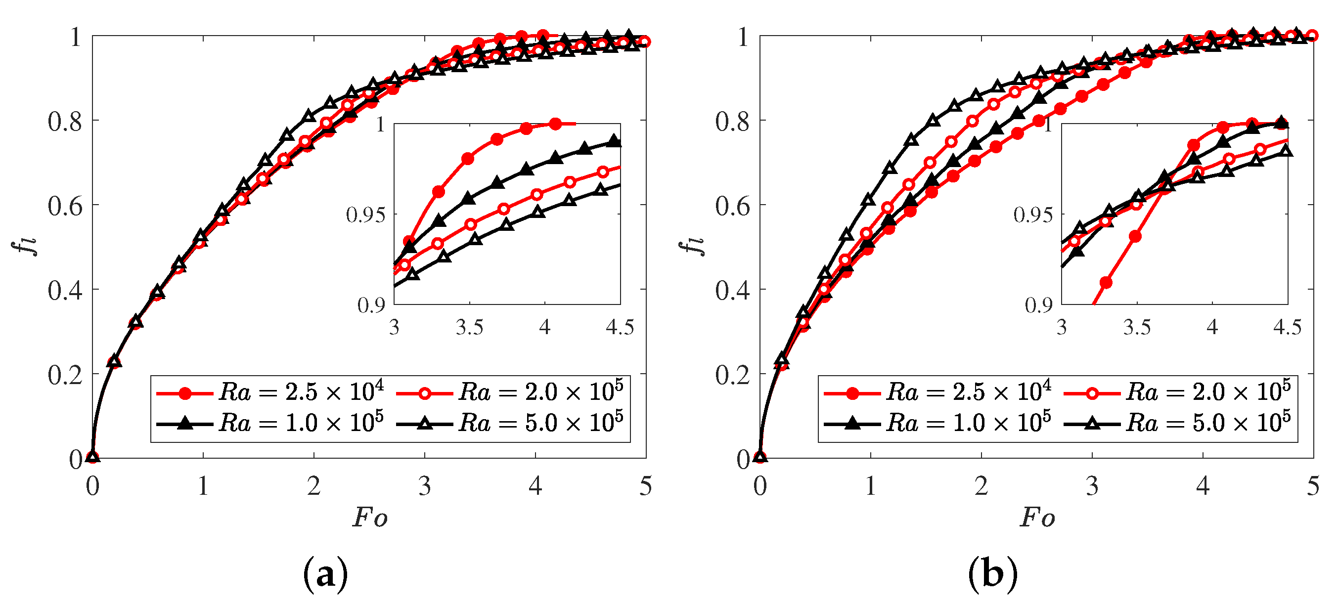 Energies 14 04274 g008 550