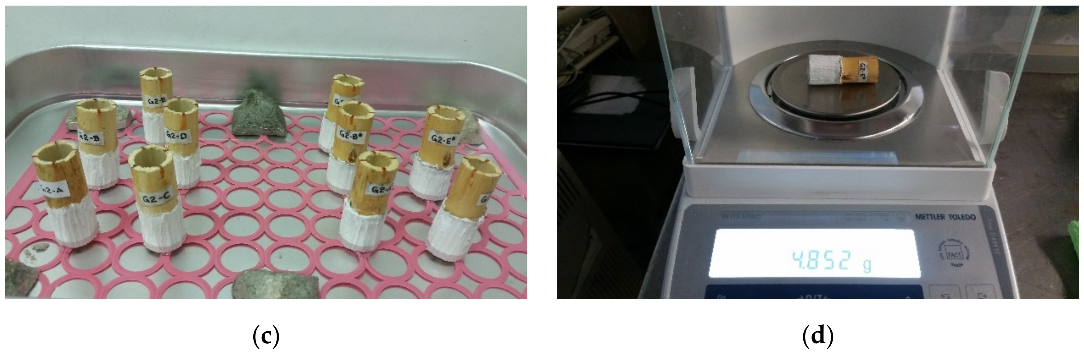 Energies 14 04276 g004b