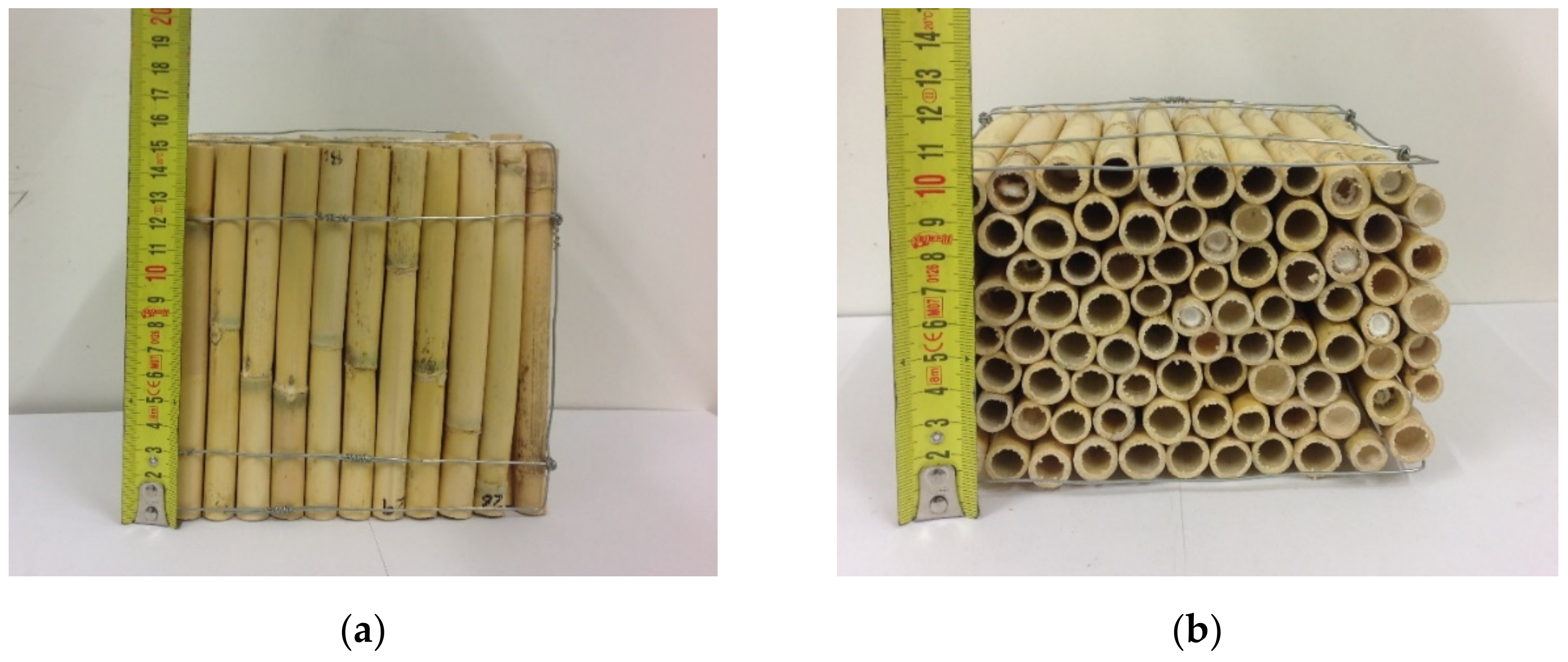 Energies 14 04276 g005