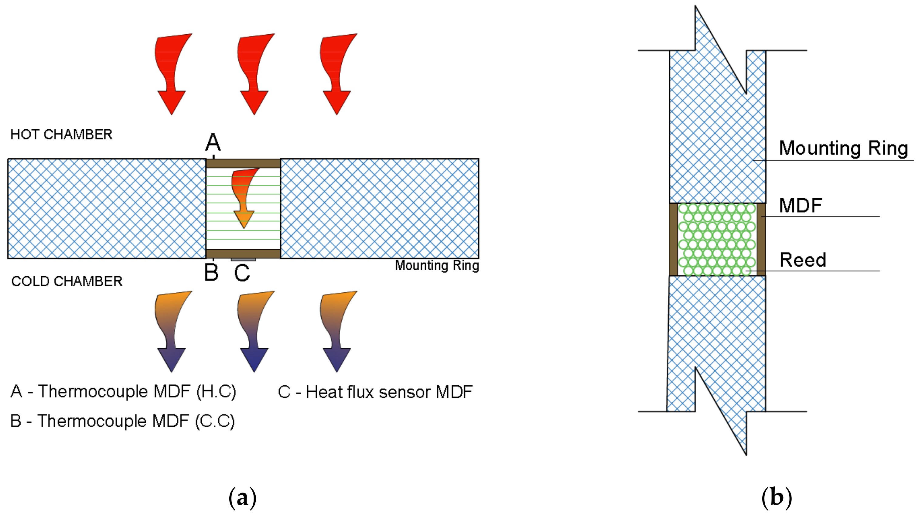 Energies 14 04276 g006