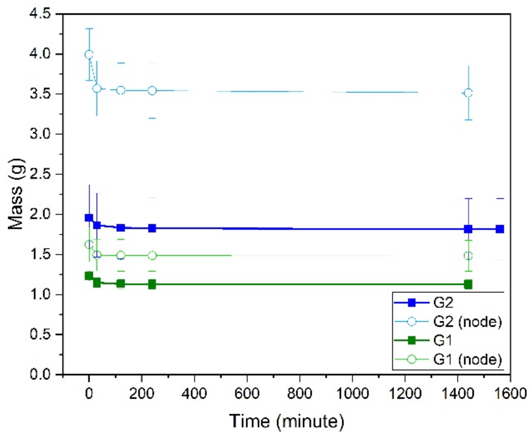 Energies 14 04276 g007