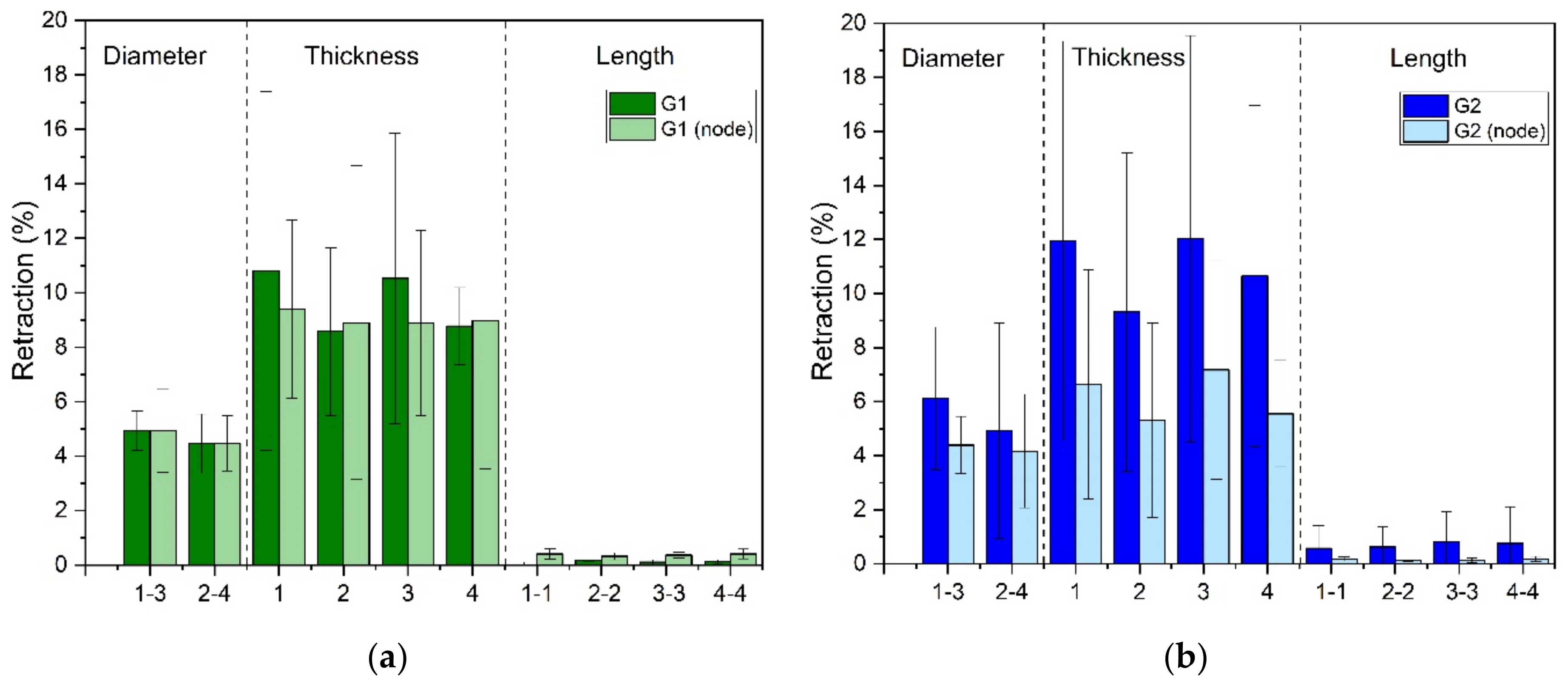 Energies 14 04276 g009