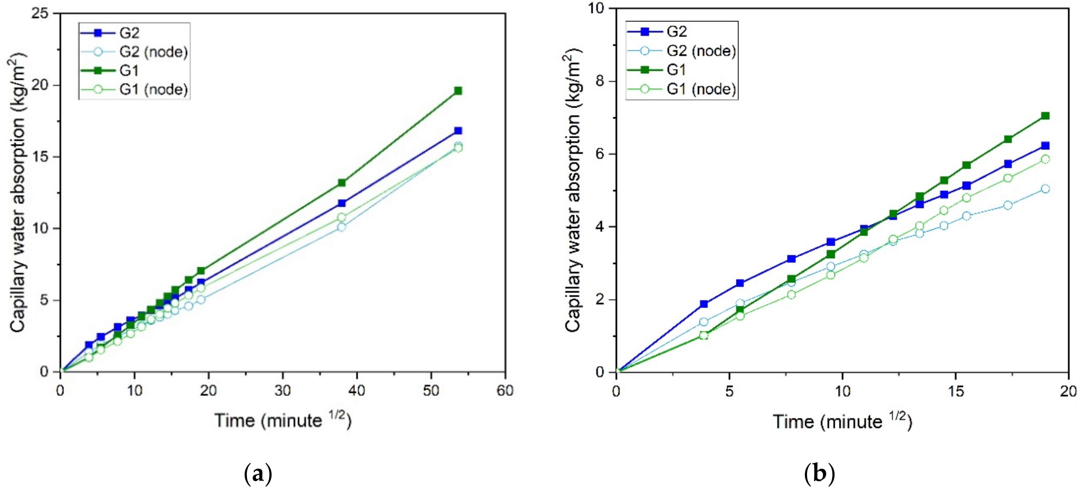 Energies 14 04276 g010