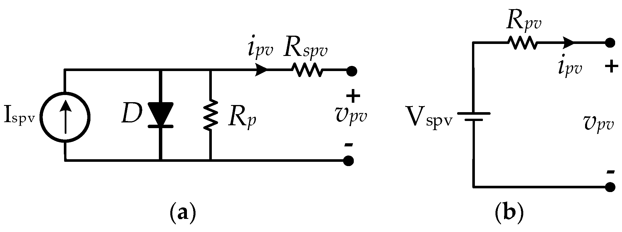 Energies 14 04277 g005