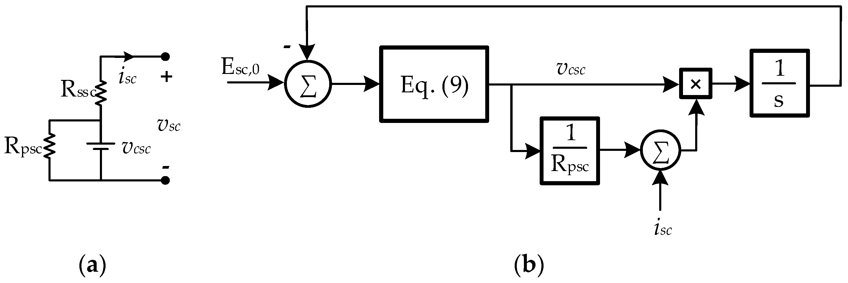 Energies 14 04277 g007