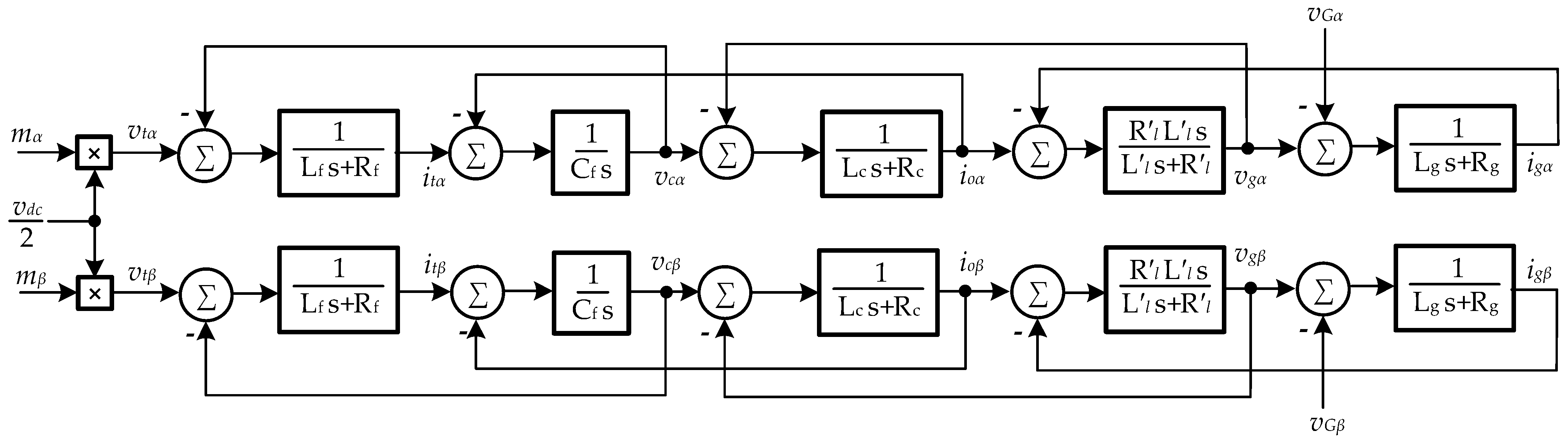 Energies 14 04277 g010