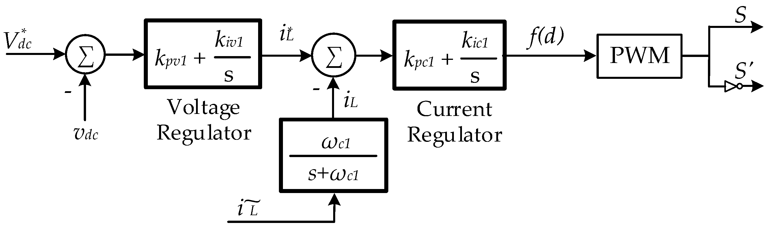 Energies 14 04277 g011