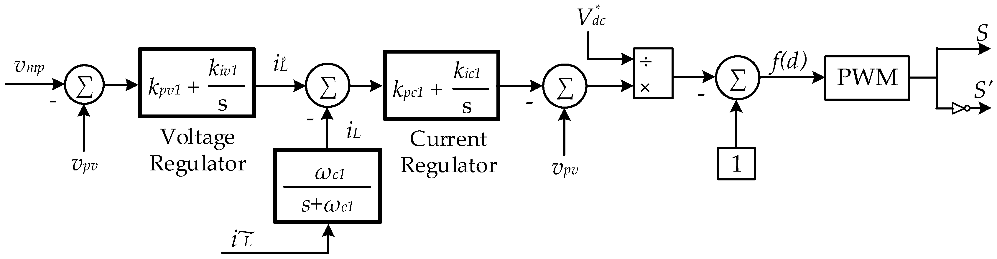 Energies 14 04277 g012