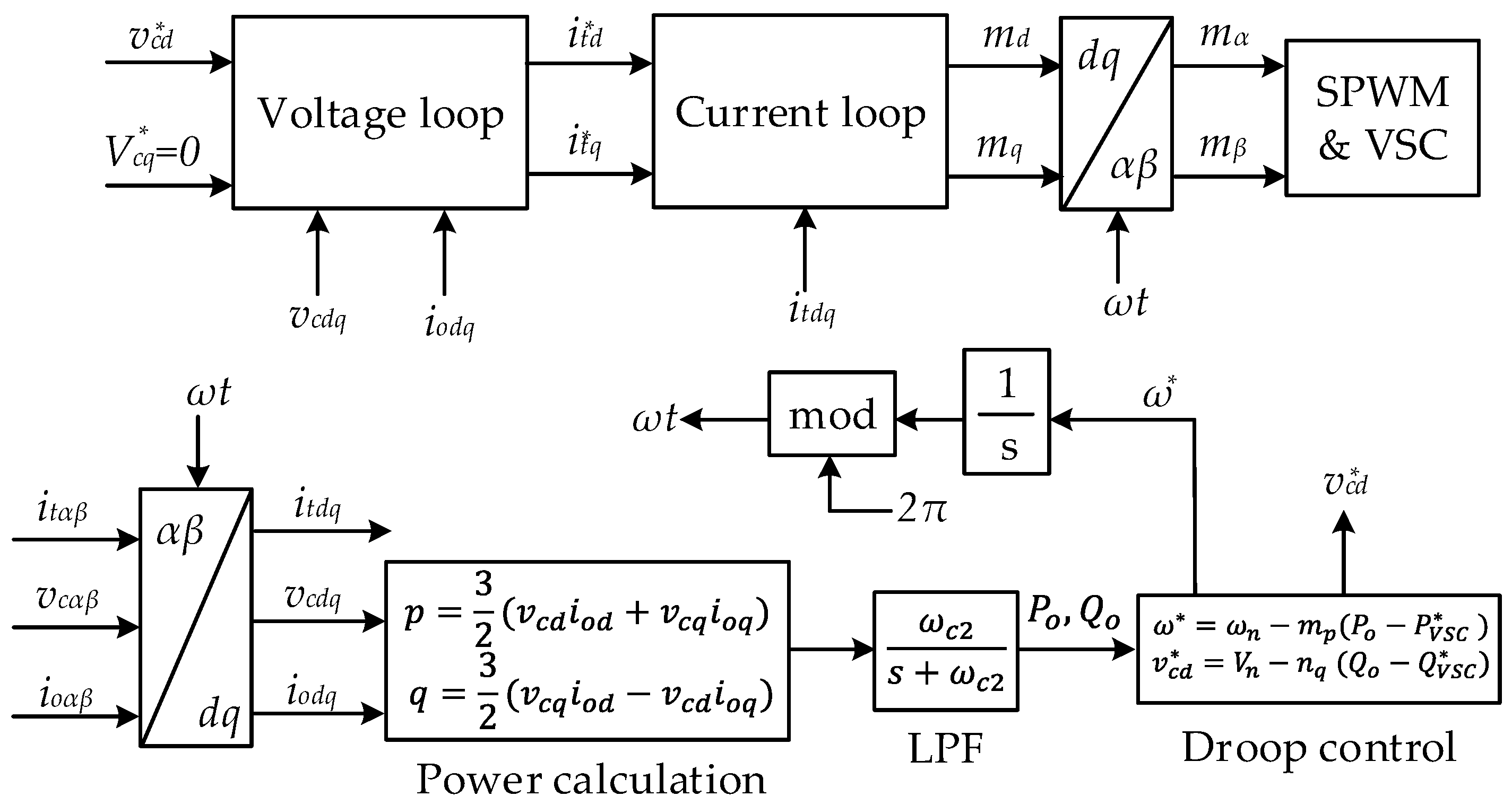 Energies 14 04277 g013