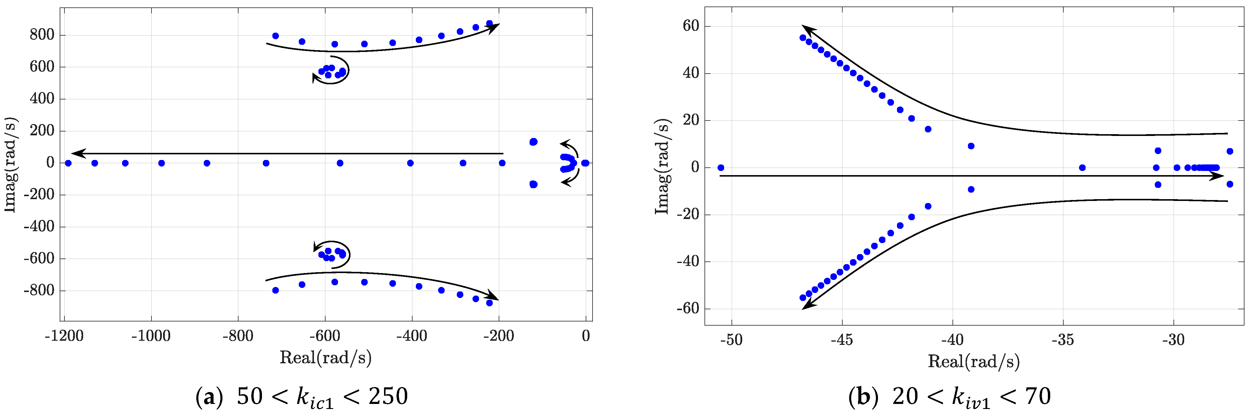 Energies 14 04277 g016