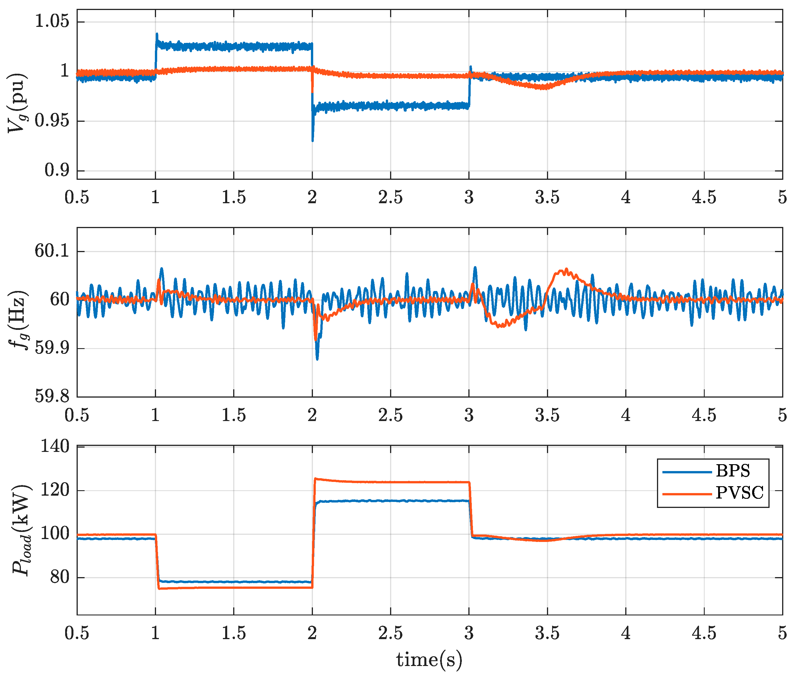 Energies 14 04277 g024