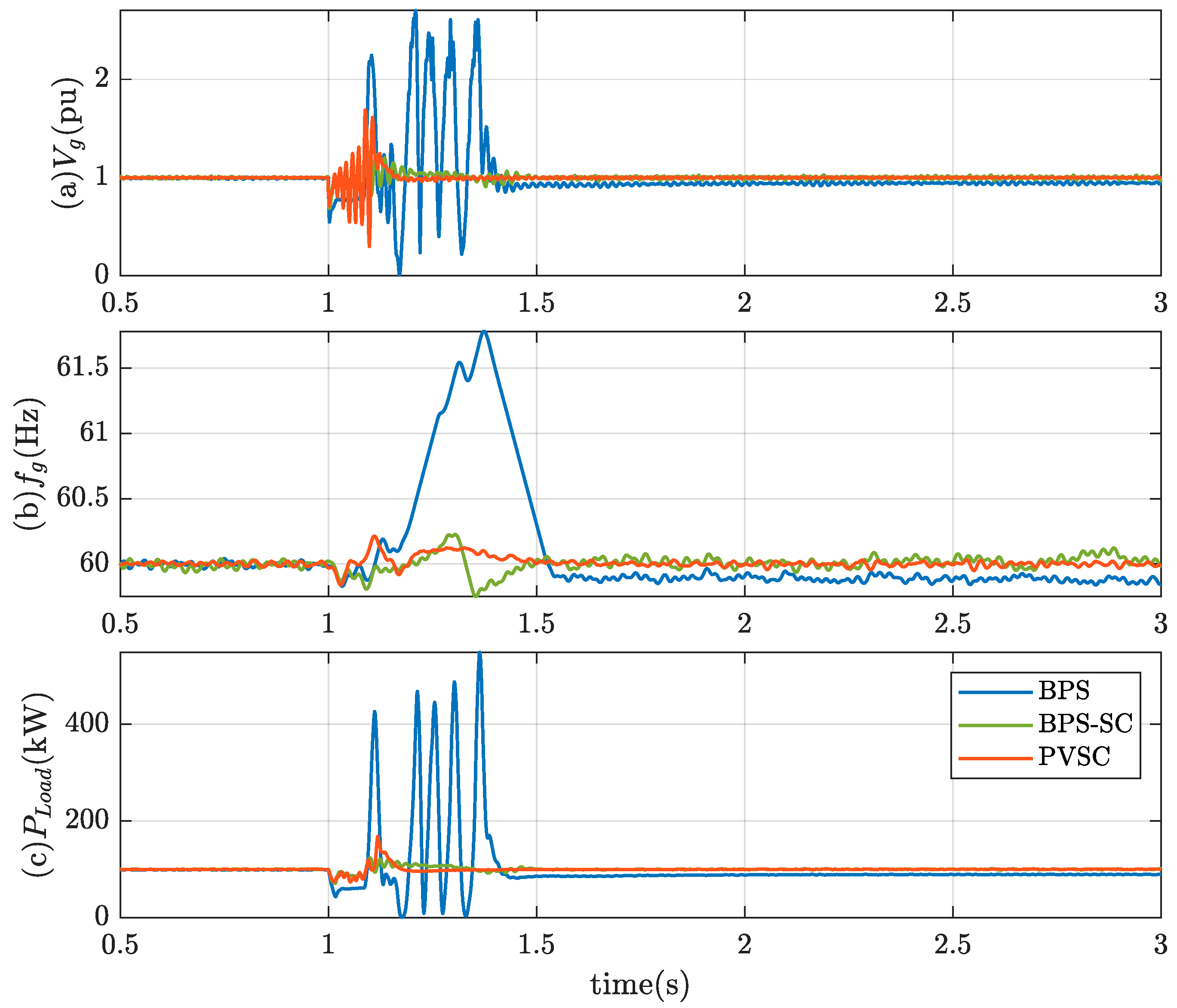 Energies 14 04277 g028