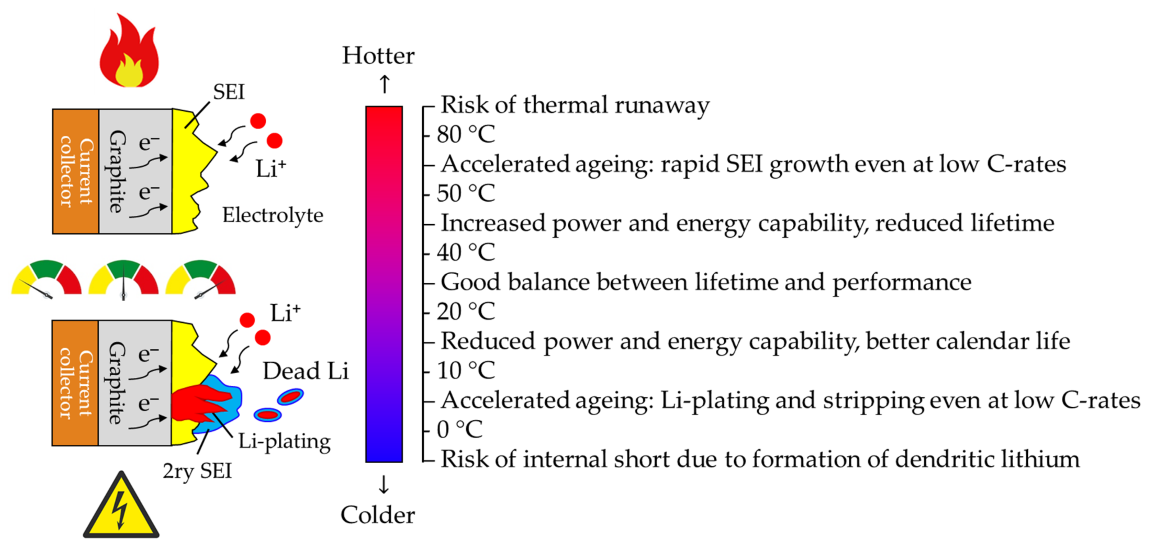 Energies 14 04279 g001