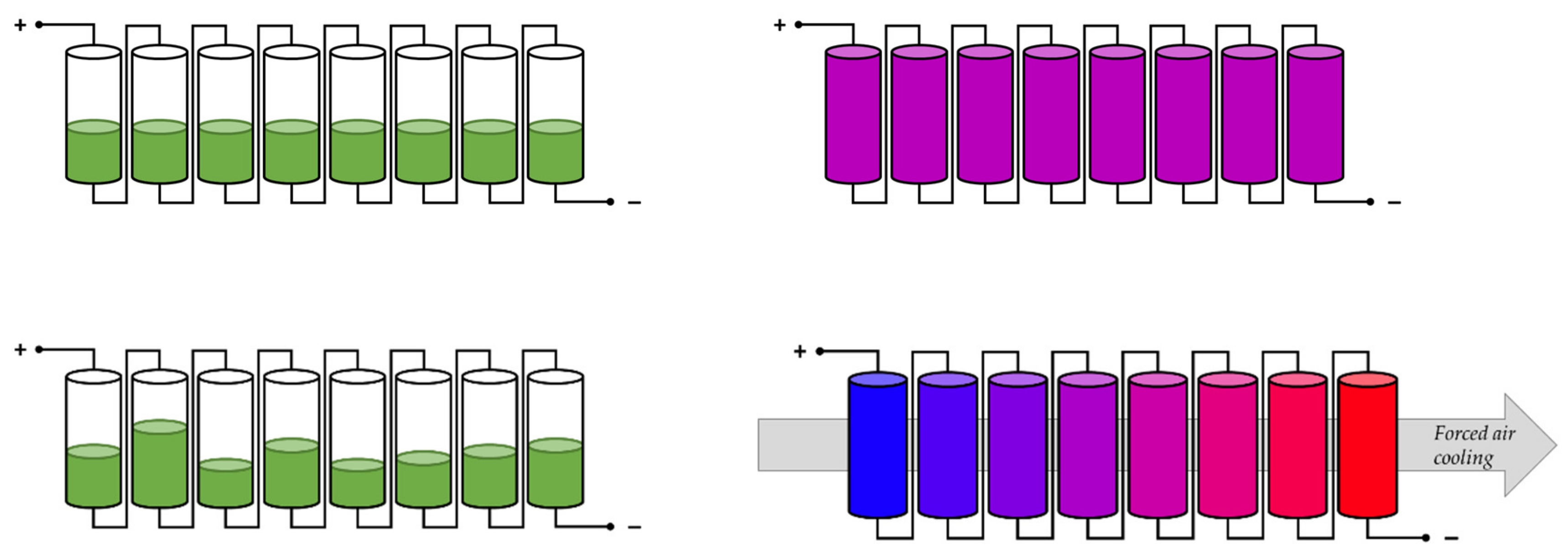 Energies 14 04279 g002