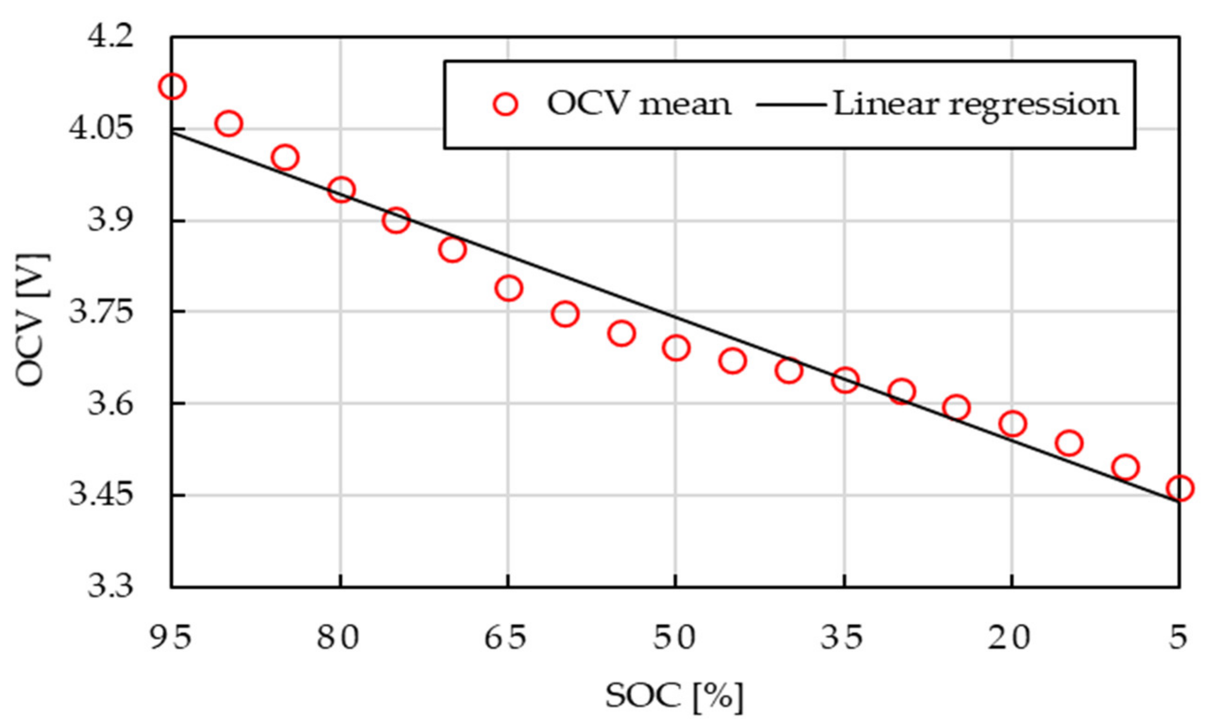 Energies 14 04279 g008