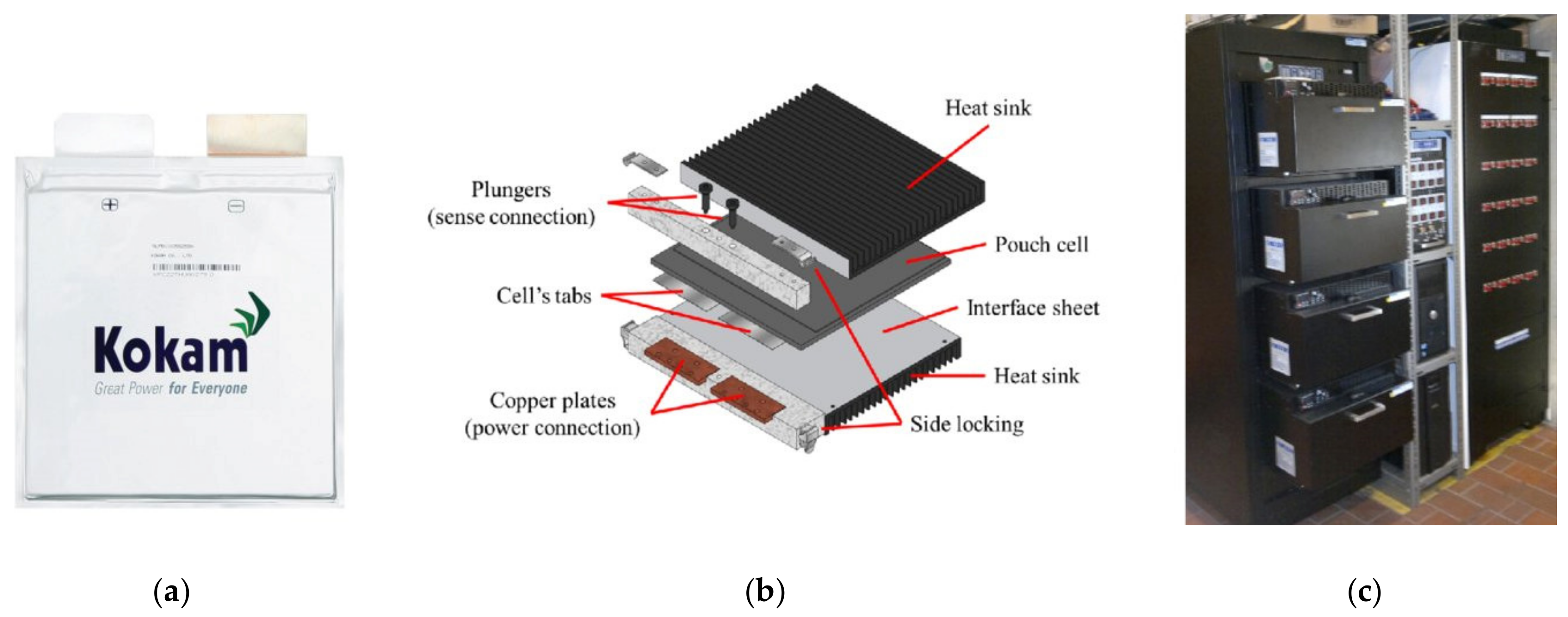 Energies 14 04279 g009