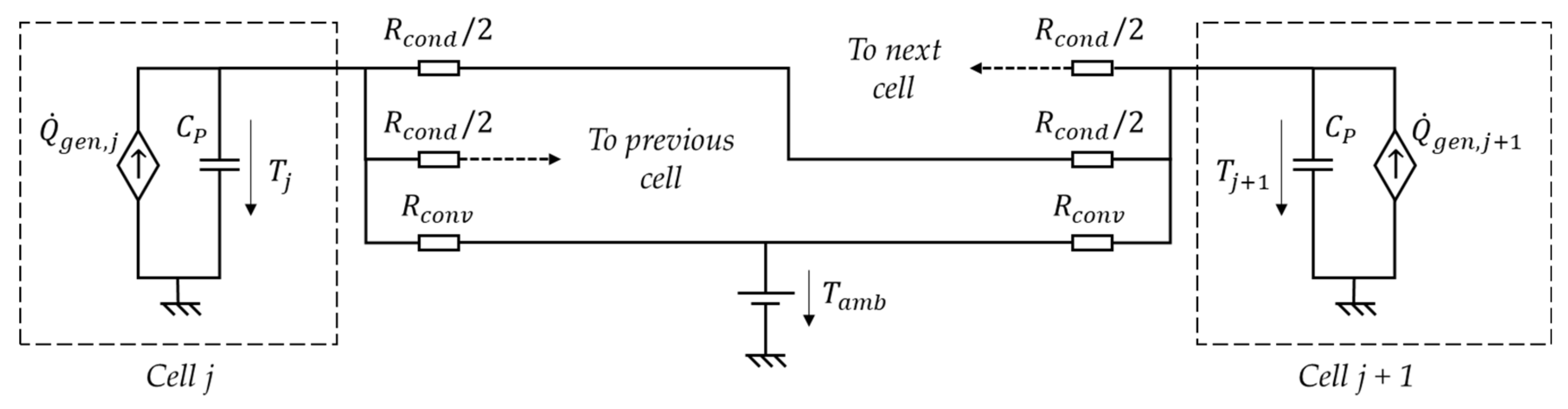 Energies 14 04279 g012