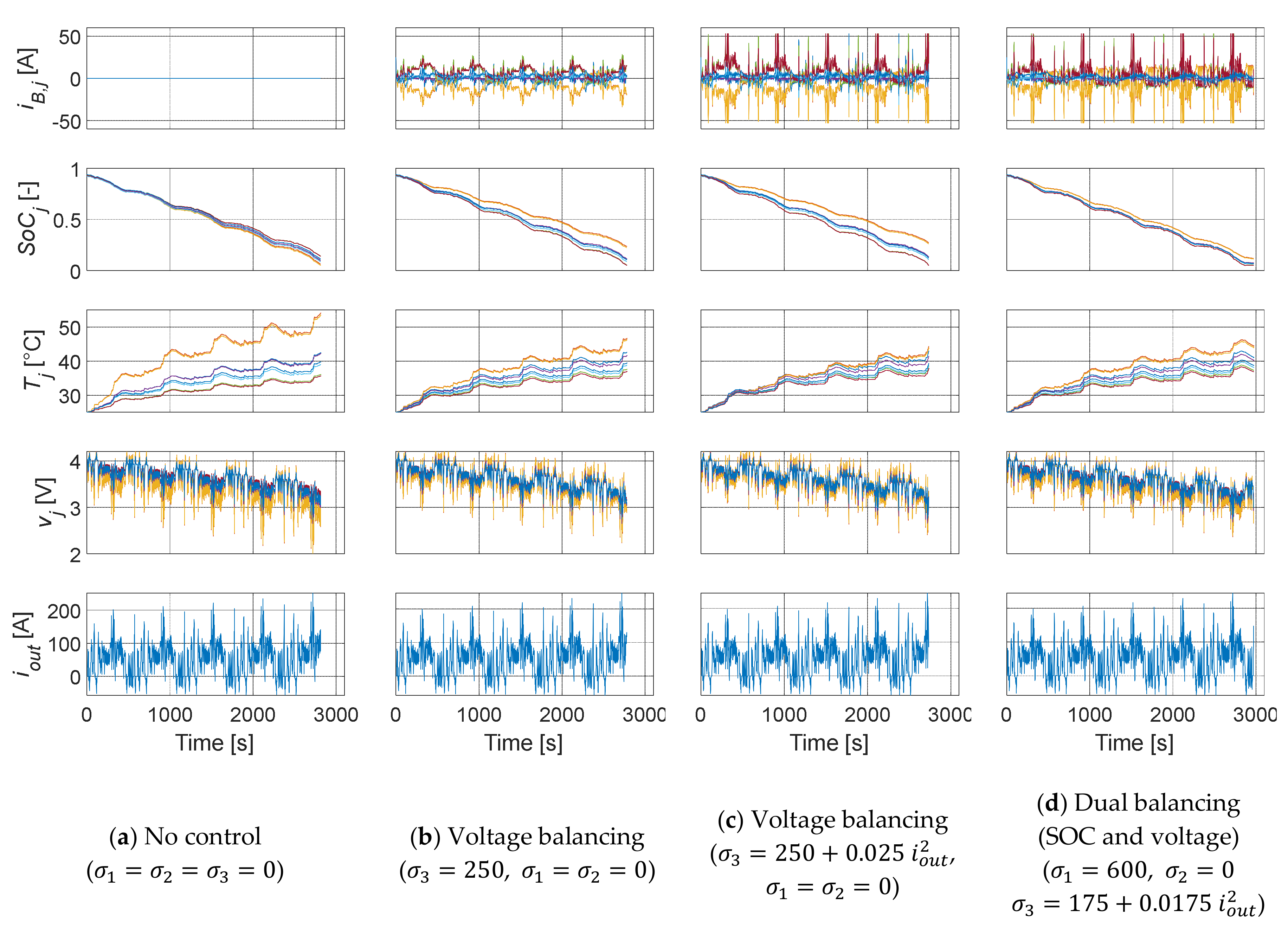 Energies 14 04279 g015
