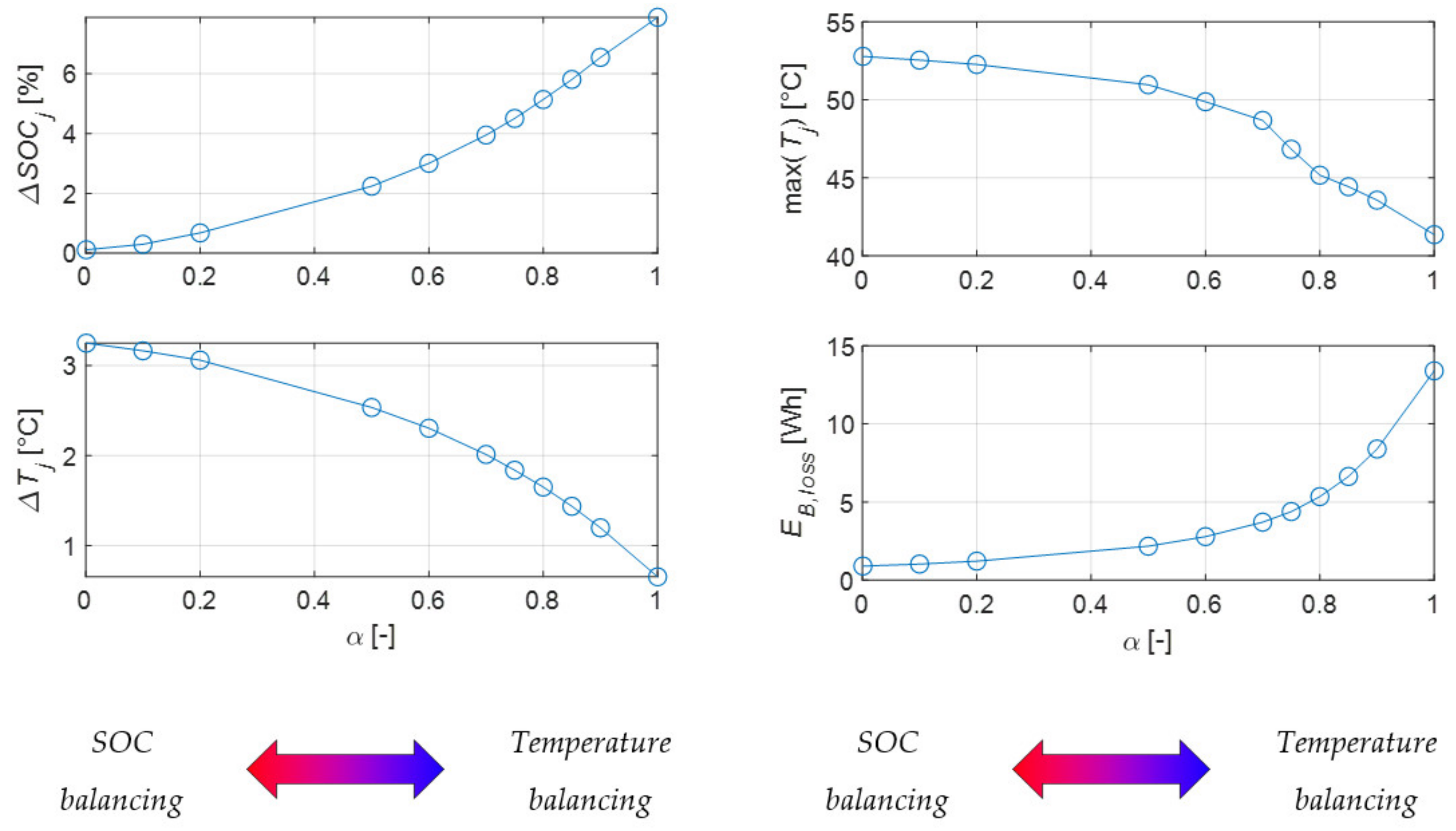 Energies 14 04279 g016