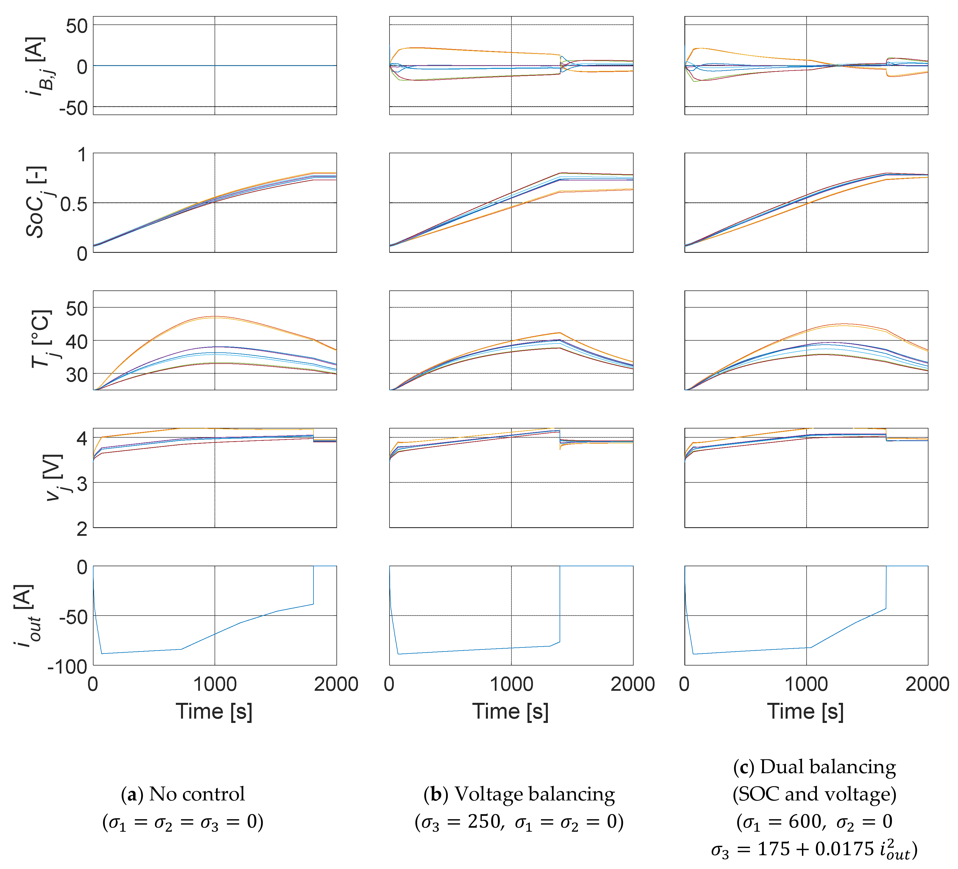 Energies 14 04279 g019