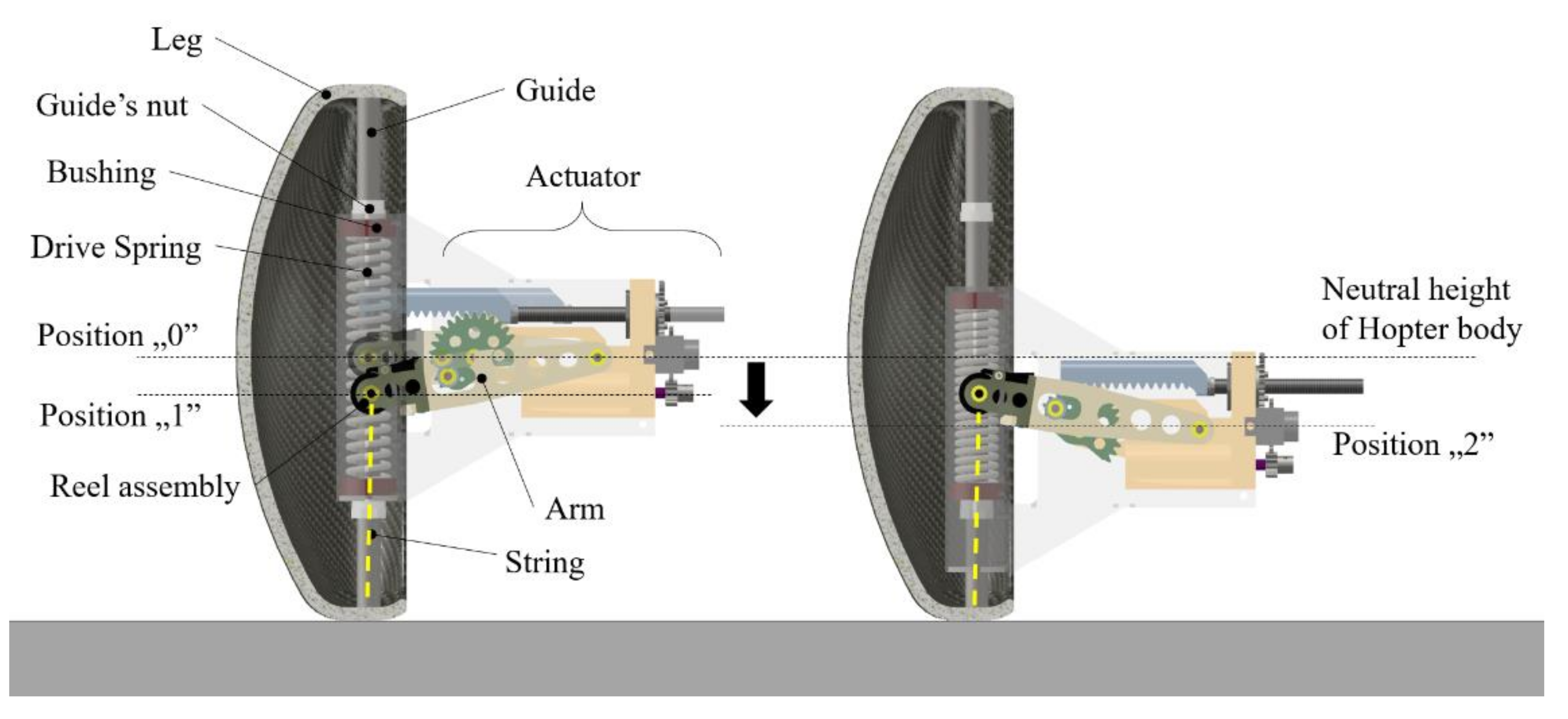 Energies 14 04282 g002