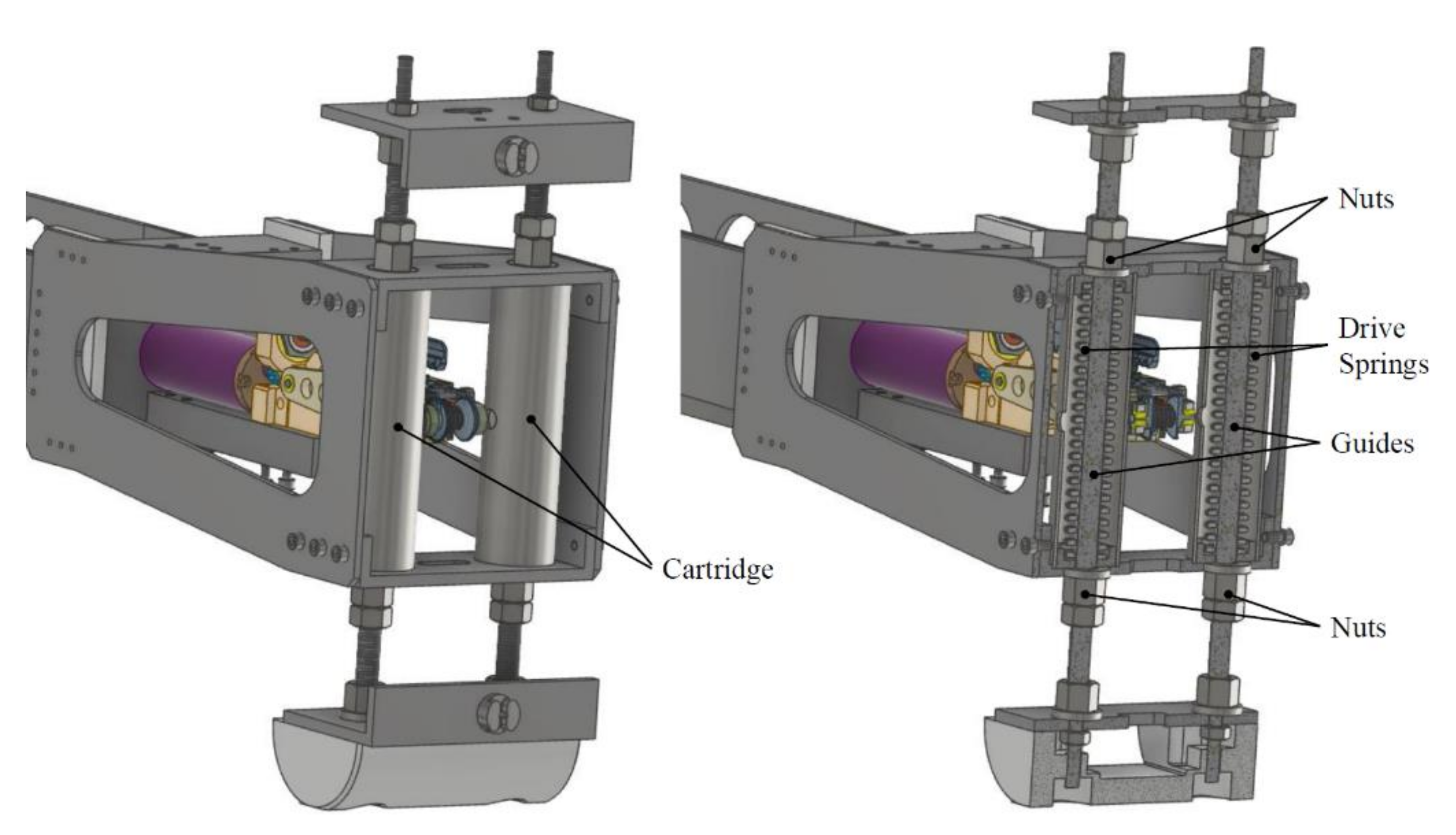 Energies 14 04282 g005