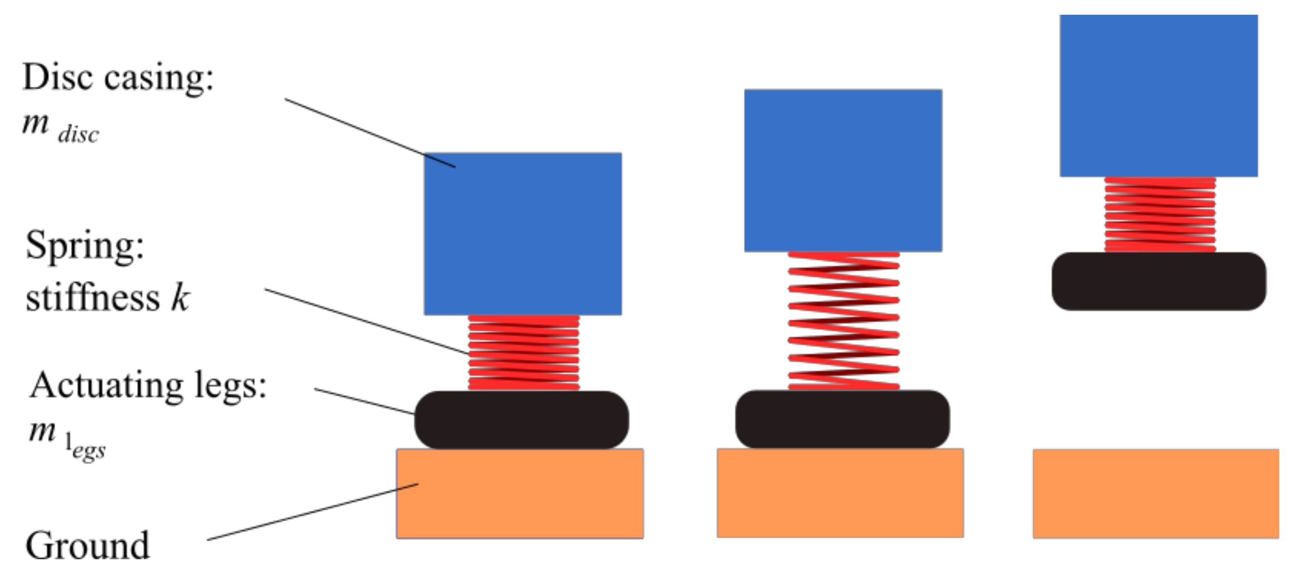 Energies 14 04282 g008