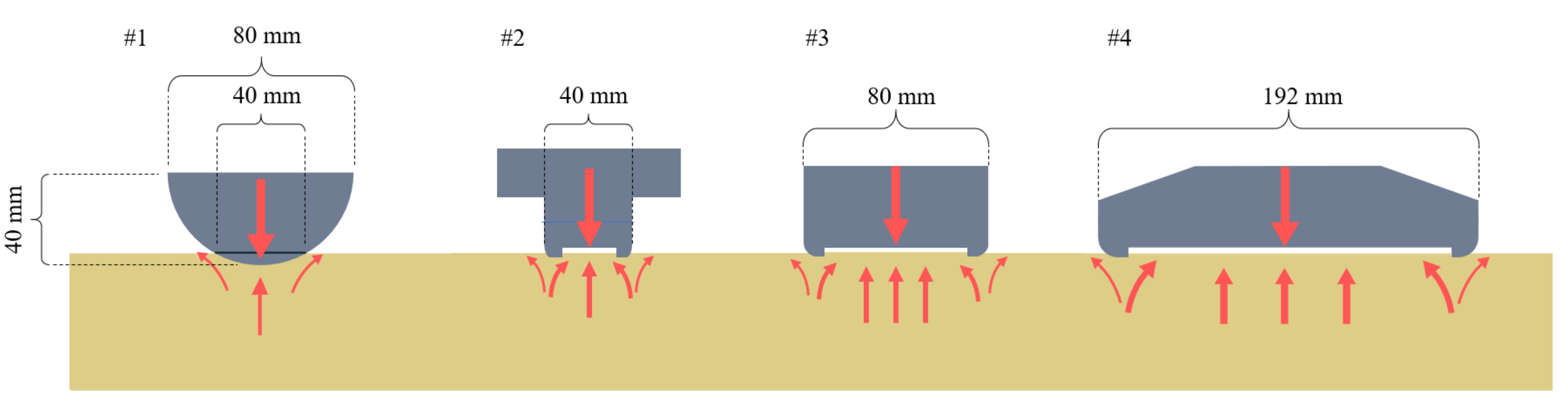 Energies 14 04282 g013