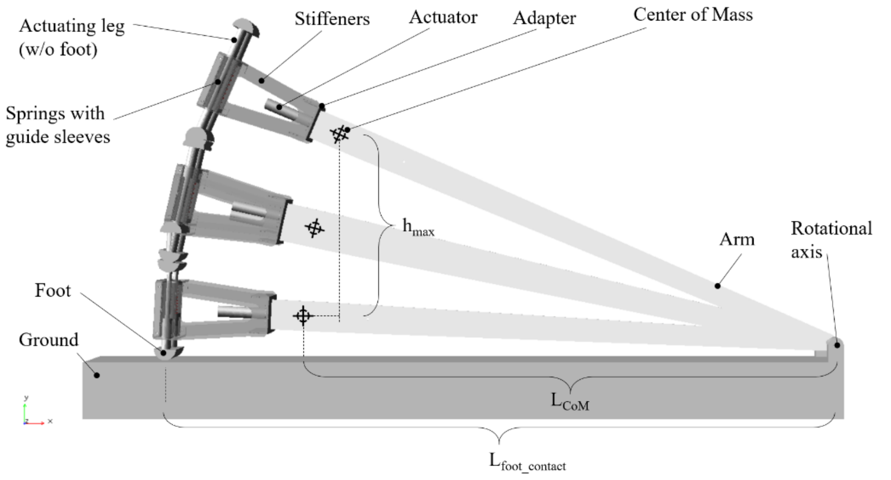 Energies 14 04282 g015