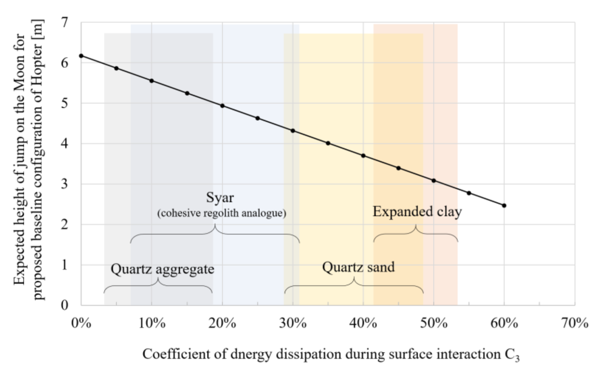 Energies 14 04282 g023