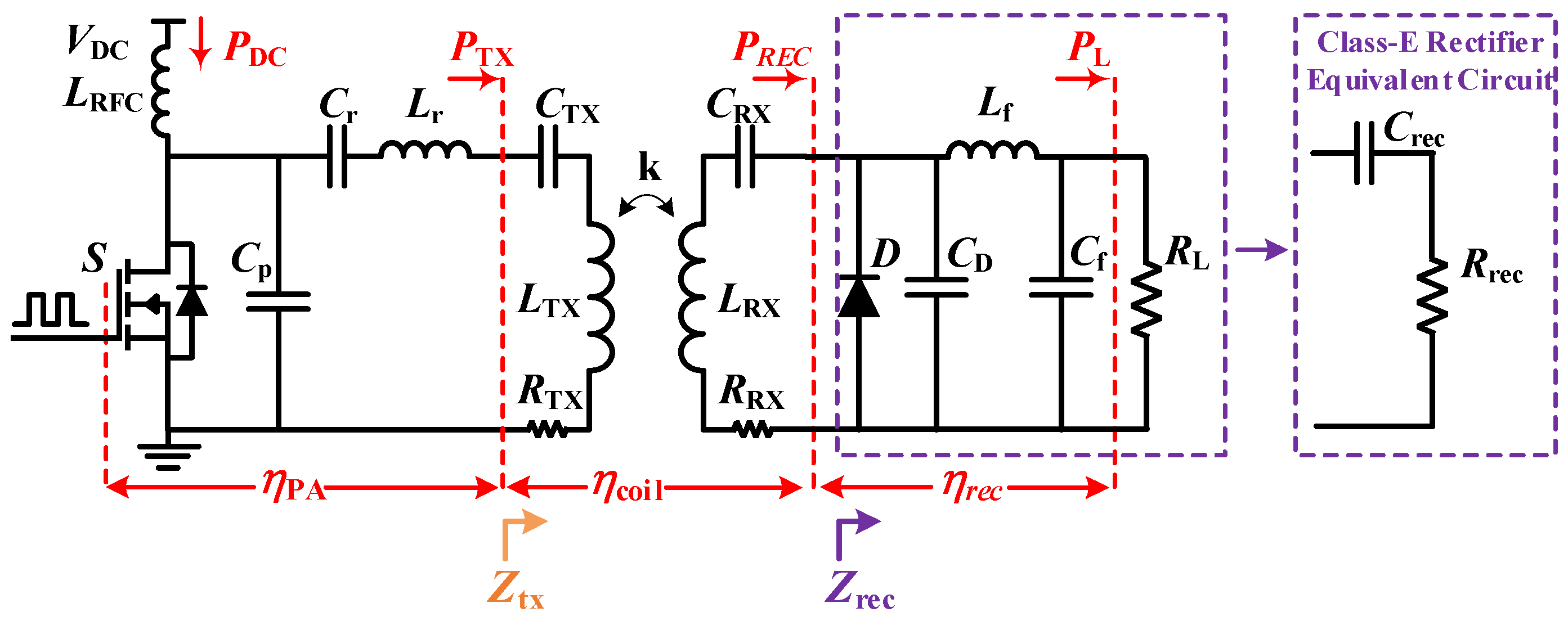 Energies 14 04289 g002