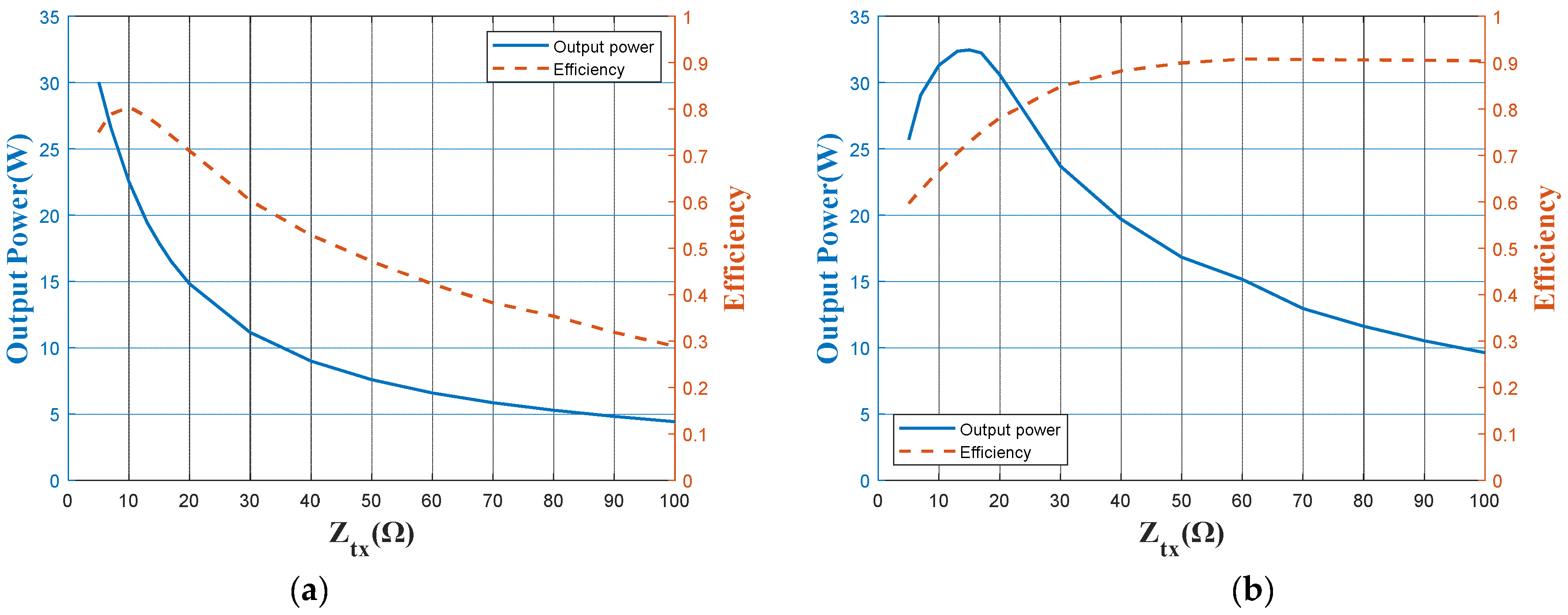 Energies 14 04289 g007