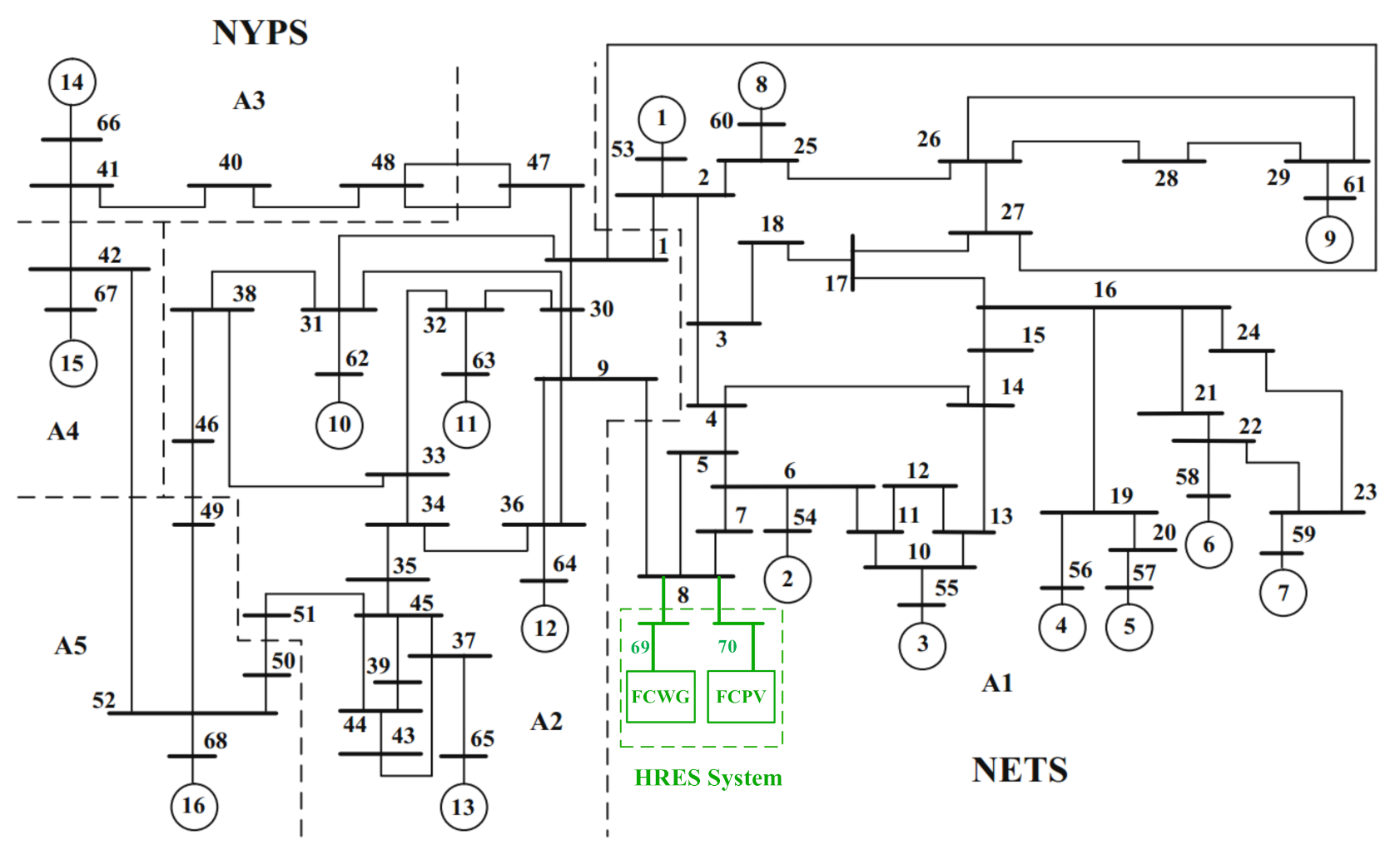 Energies 14 04290 g006 550