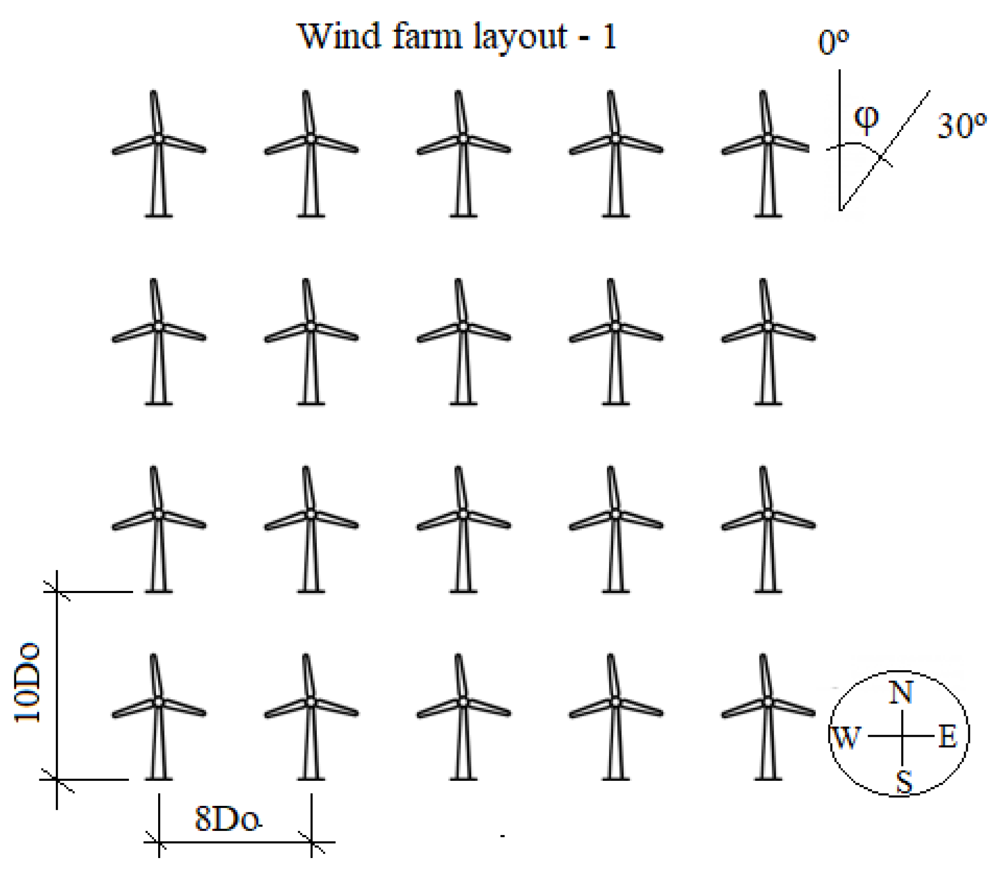 Energies 14 04291 g007